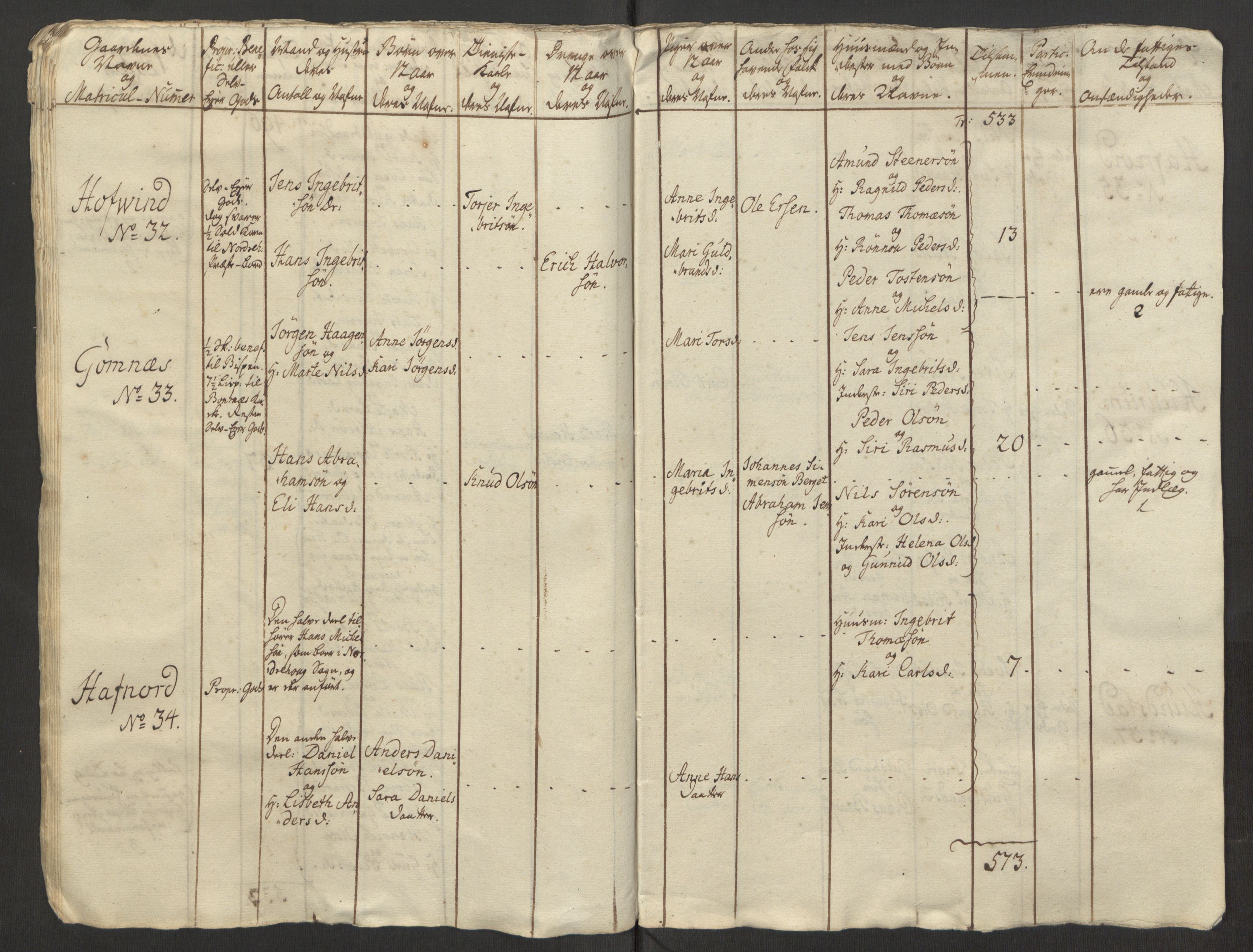 Rentekammeret inntil 1814, Reviderte regnskaper, Fogderegnskap, RA/EA-4092/R23/L1565: Ekstraskatten Ringerike og Hallingdal, 1762-1763, s. 254