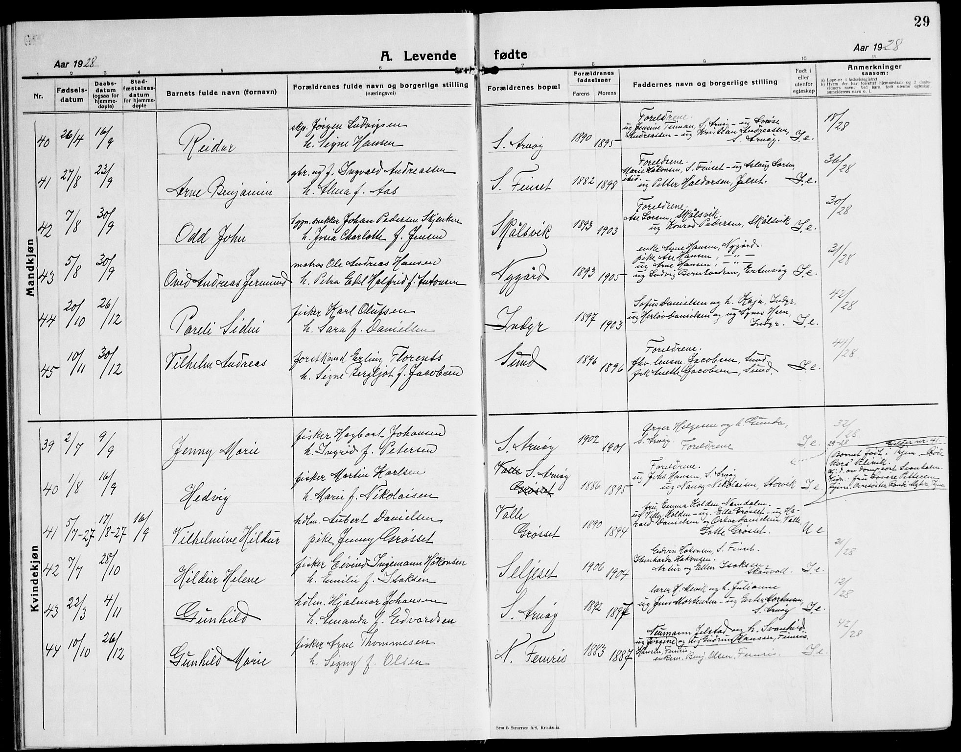 Ministerialprotokoller, klokkerbøker og fødselsregistre - Nordland, AV/SAT-A-1459/805/L0111: Klokkerbok nr. 805C07, 1925-1943, s. 29