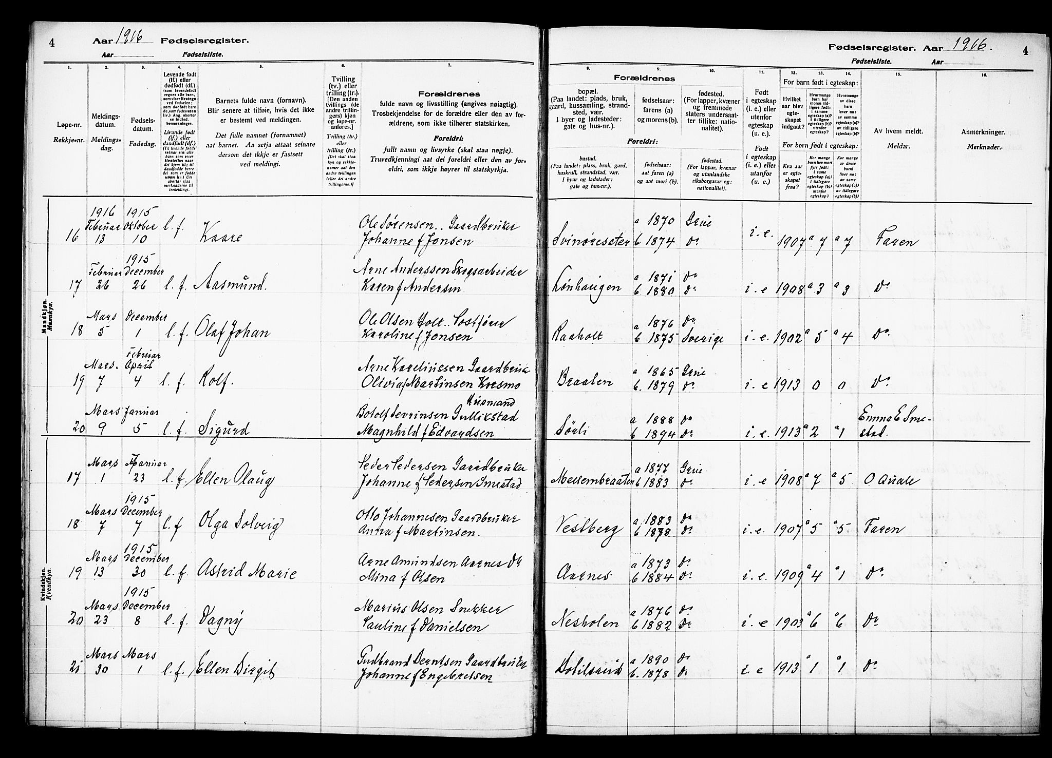 Grue prestekontor, AV/SAH-PREST-036/I/Id/Ida/L0001: Fødselsregister nr. I 1, 1916-1926, s. 4