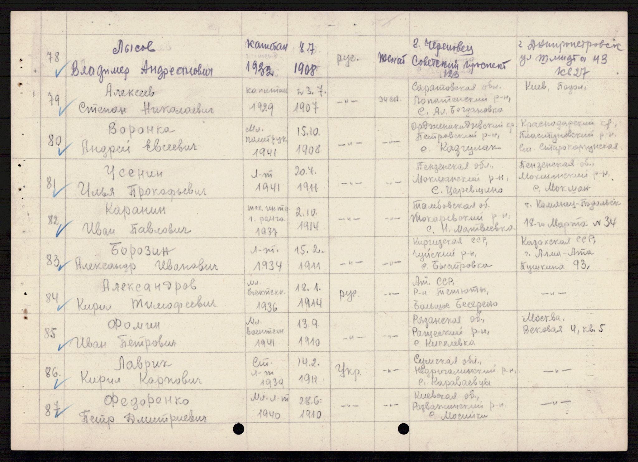 Flyktnings- og fangedirektoratet, Repatrieringskontoret, AV/RA-S-1681/D/Db/L0021: Displaced Persons (DPs) og sivile tyskere, 1945-1948, s. 642