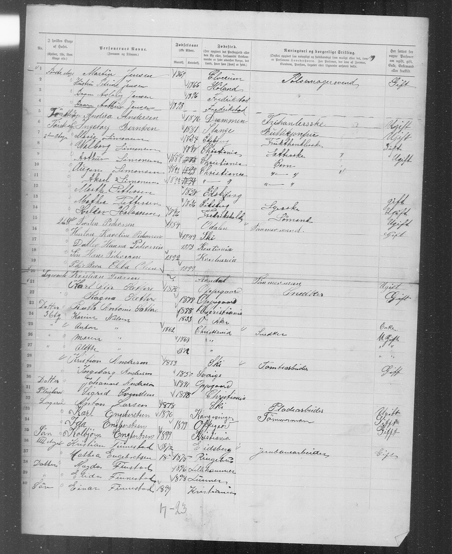 OBA, Kommunal folketelling 31.12.1899 for Kristiania kjøpstad, 1899, s. 5661
