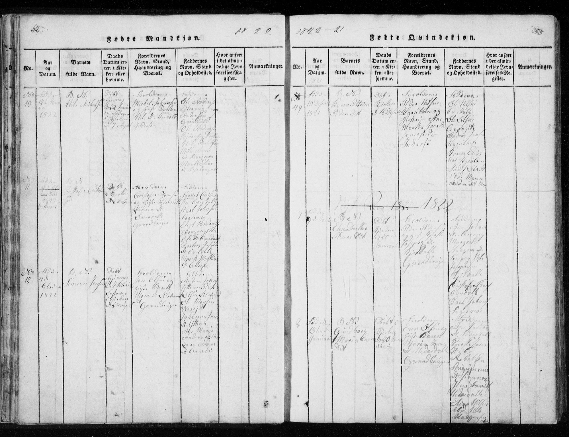 Ministerialprotokoller, klokkerbøker og fødselsregistre - Nordland, AV/SAT-A-1459/827/L0412: Klokkerbok nr. 827C01, 1820-1841, s. 52-53