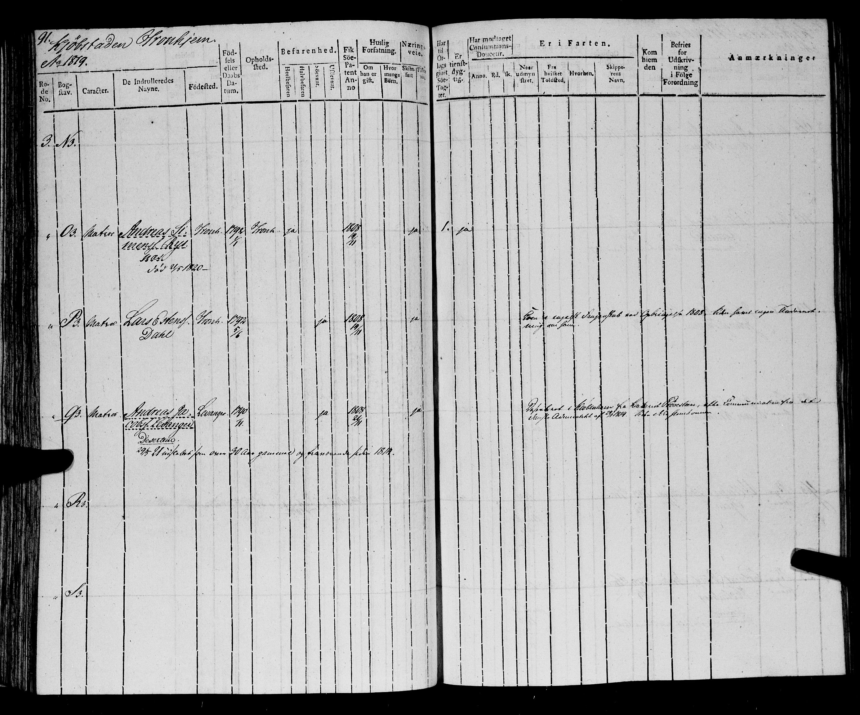 Sjøinnrulleringen - Trondhjemske distrikt, SAT/A-5121/01/L0014: Ruller over Trondhjem distrikt, 1819