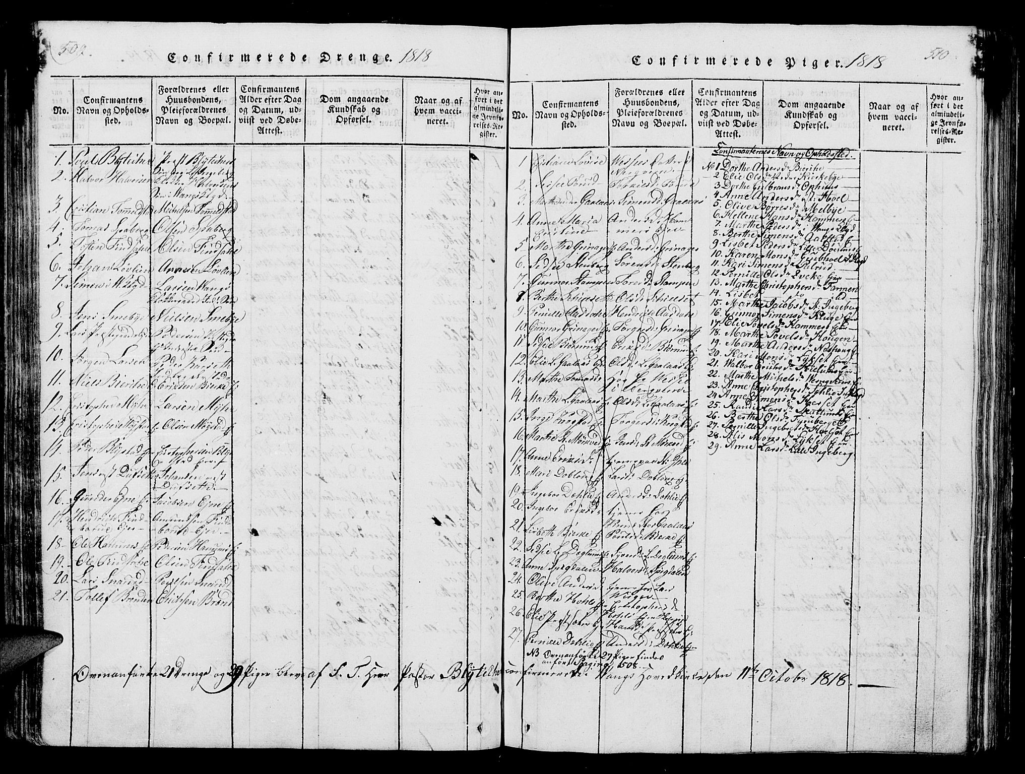Vang prestekontor, Hedmark, AV/SAH-PREST-008/H/Ha/Hab/L0004: Klokkerbok nr. 4, 1813-1827, s. 509-510