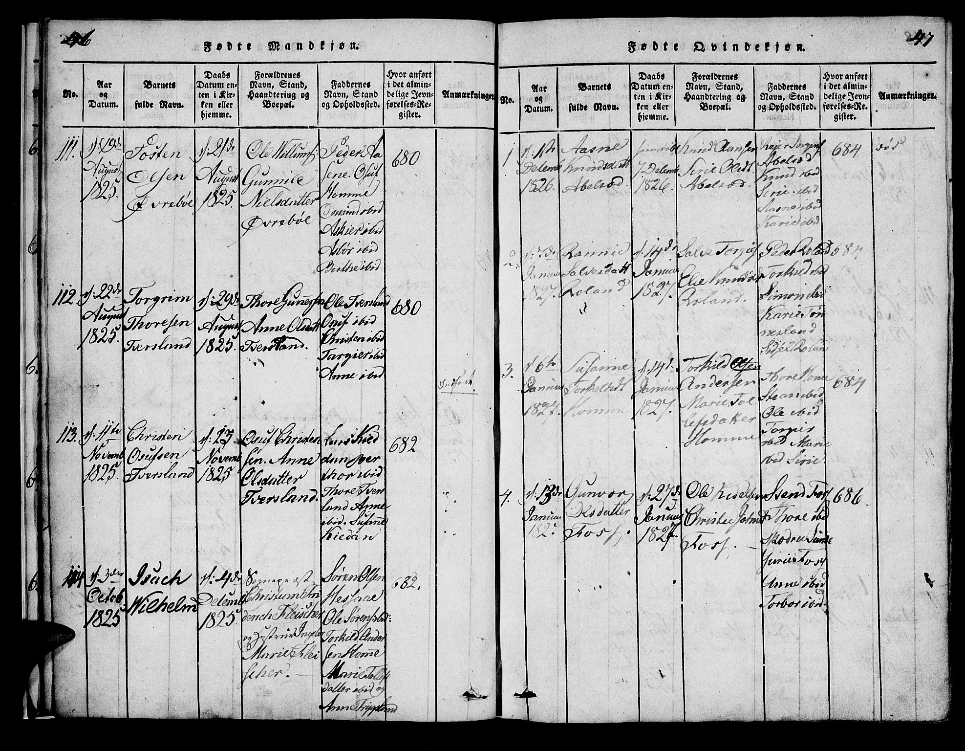 Bjelland sokneprestkontor, SAK/1111-0005/F/Fa/Faa/L0002: Ministerialbok nr. A 2, 1816-1866, s. 46-47