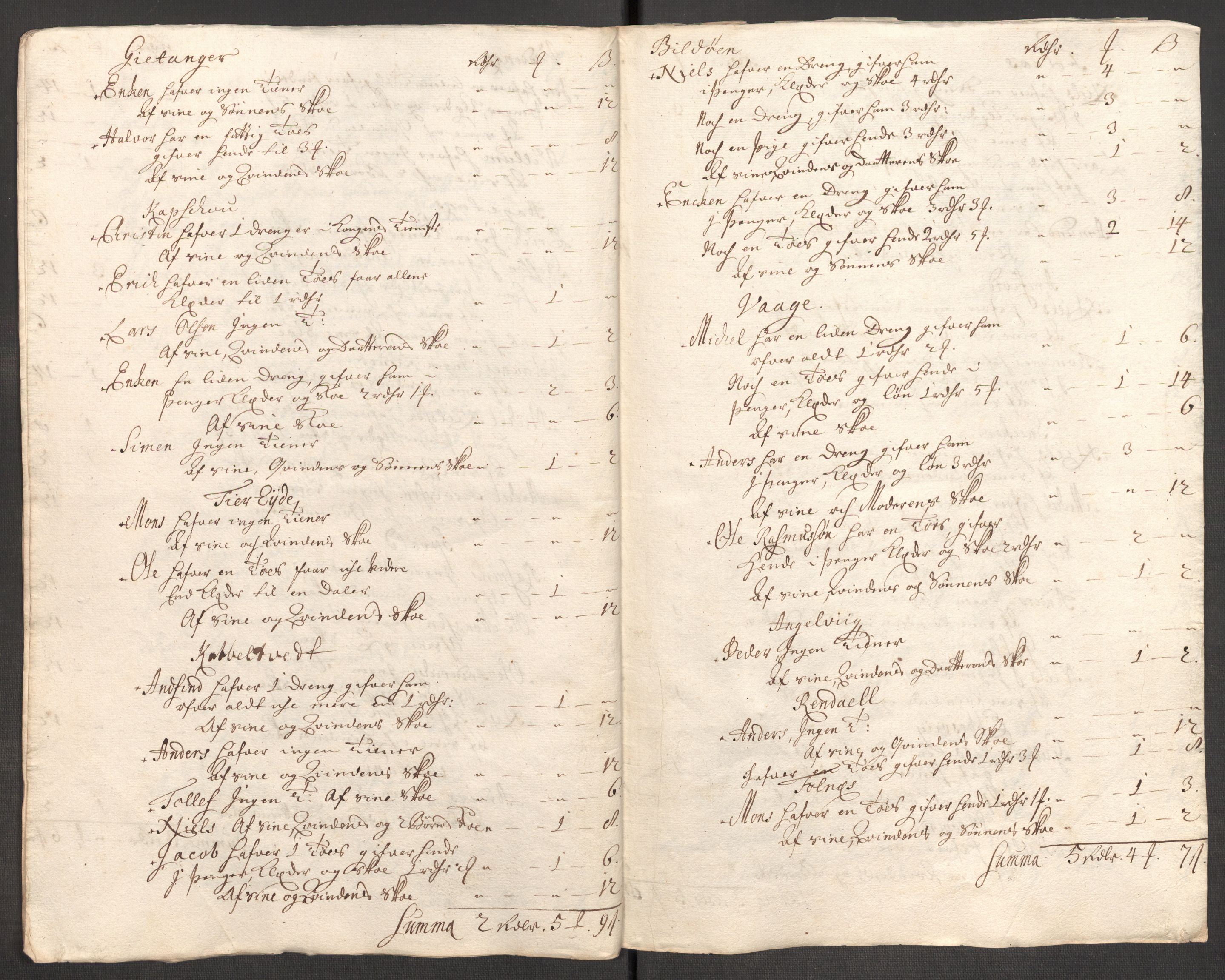 Rentekammeret inntil 1814, Reviderte regnskaper, Fogderegnskap, RA/EA-4092/R51/L3193: Fogderegnskap Nordhordland og Voss, 1711, s. 288