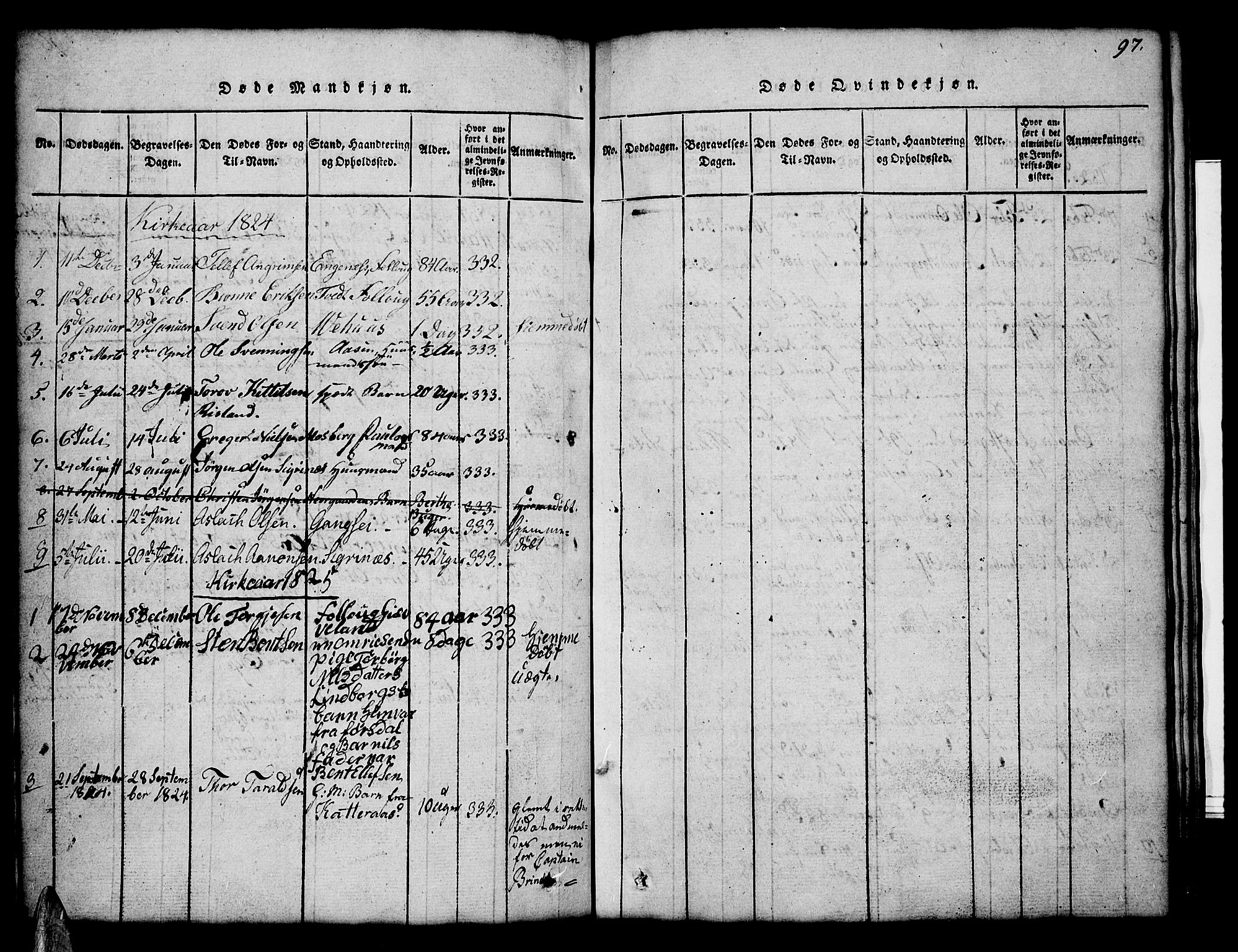 Åmli sokneprestkontor, SAK/1111-0050/F/Fb/Fbc/L0001: Klokkerbok nr. B 1, 1816-1867, s. 97