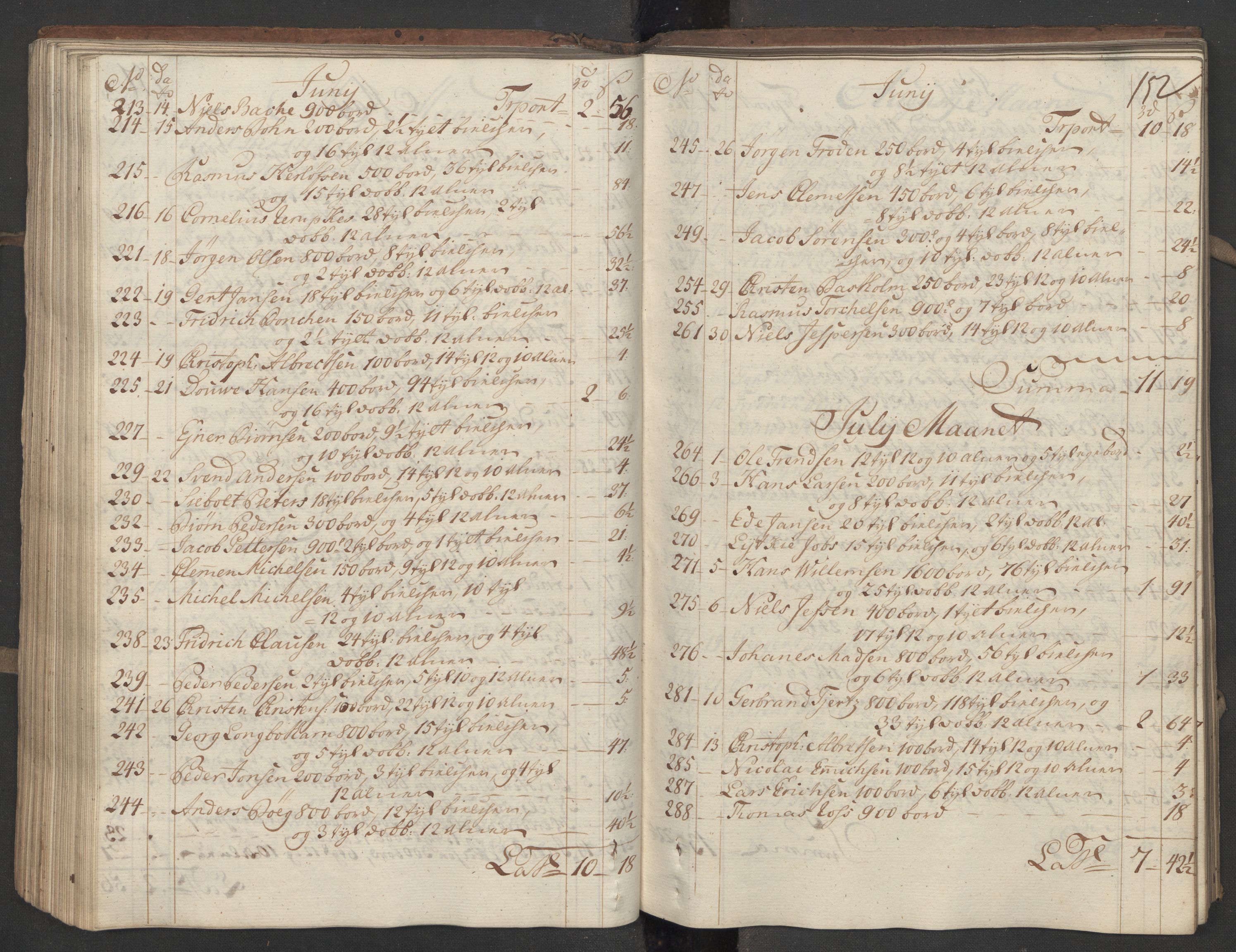 Generaltollkammeret, tollregnskaper, AV/RA-EA-5490/R15/L0030a/0001: Tollregnskaper Arendal / Utgående hovedtollbok, 1756, s. 151b-152a