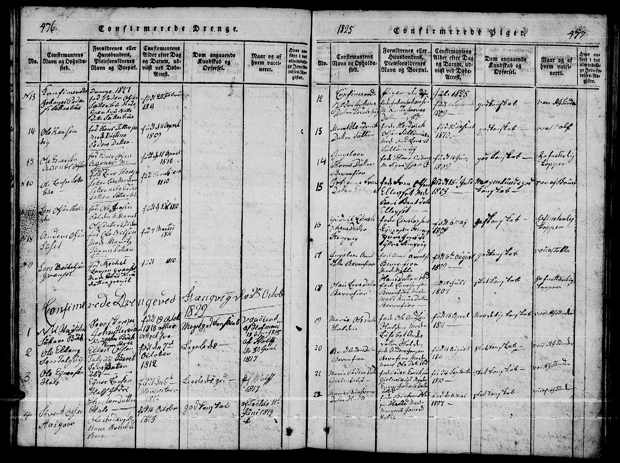 Ministerialprotokoller, klokkerbøker og fødselsregistre - Møre og Romsdal, AV/SAT-A-1454/592/L1031: Klokkerbok nr. 592C01, 1820-1833, s. 476-477