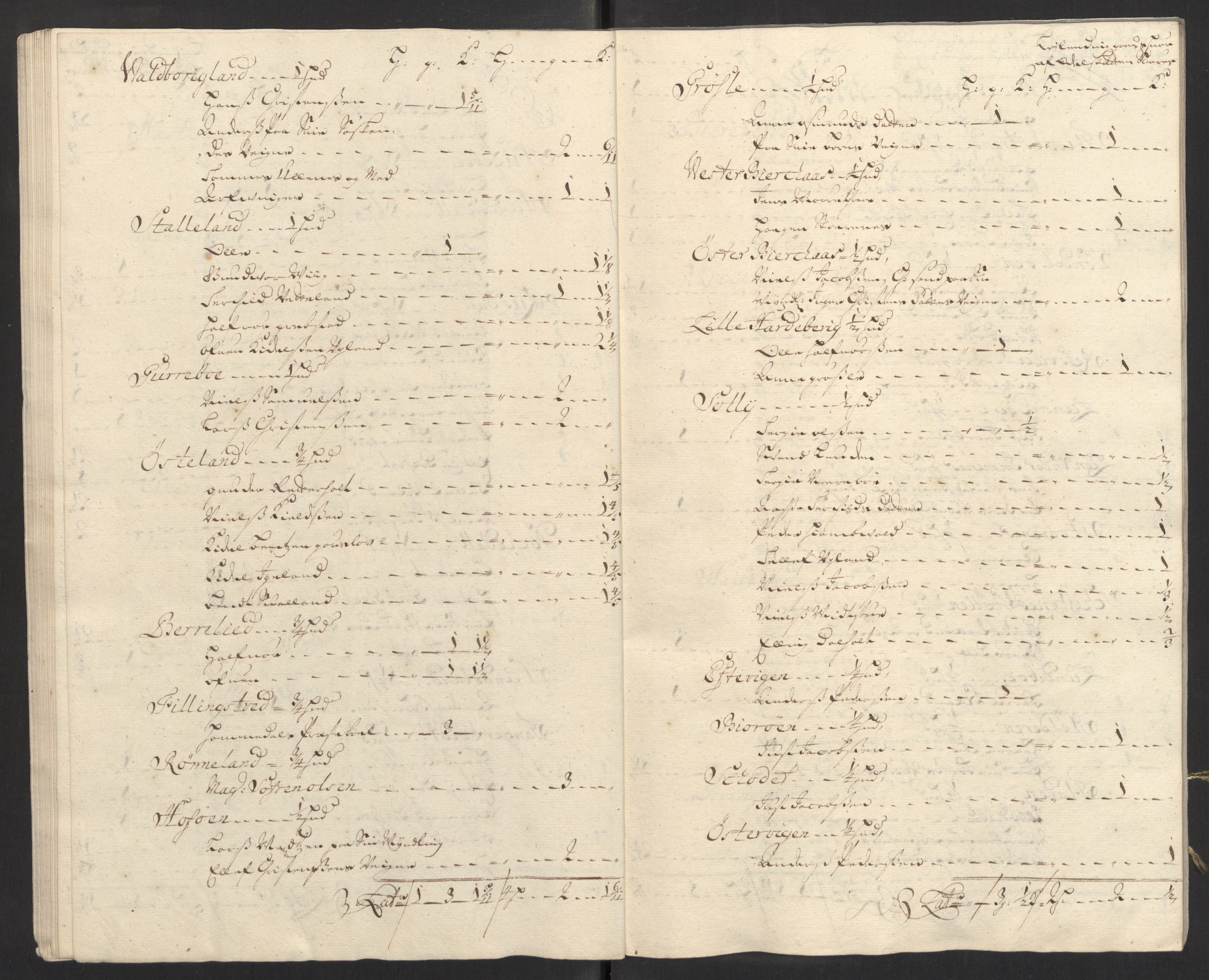 Rentekammeret inntil 1814, Reviderte regnskaper, Fogderegnskap, AV/RA-EA-4092/R39/L2316: Fogderegnskap Nedenes, 1702-1703, s. 257