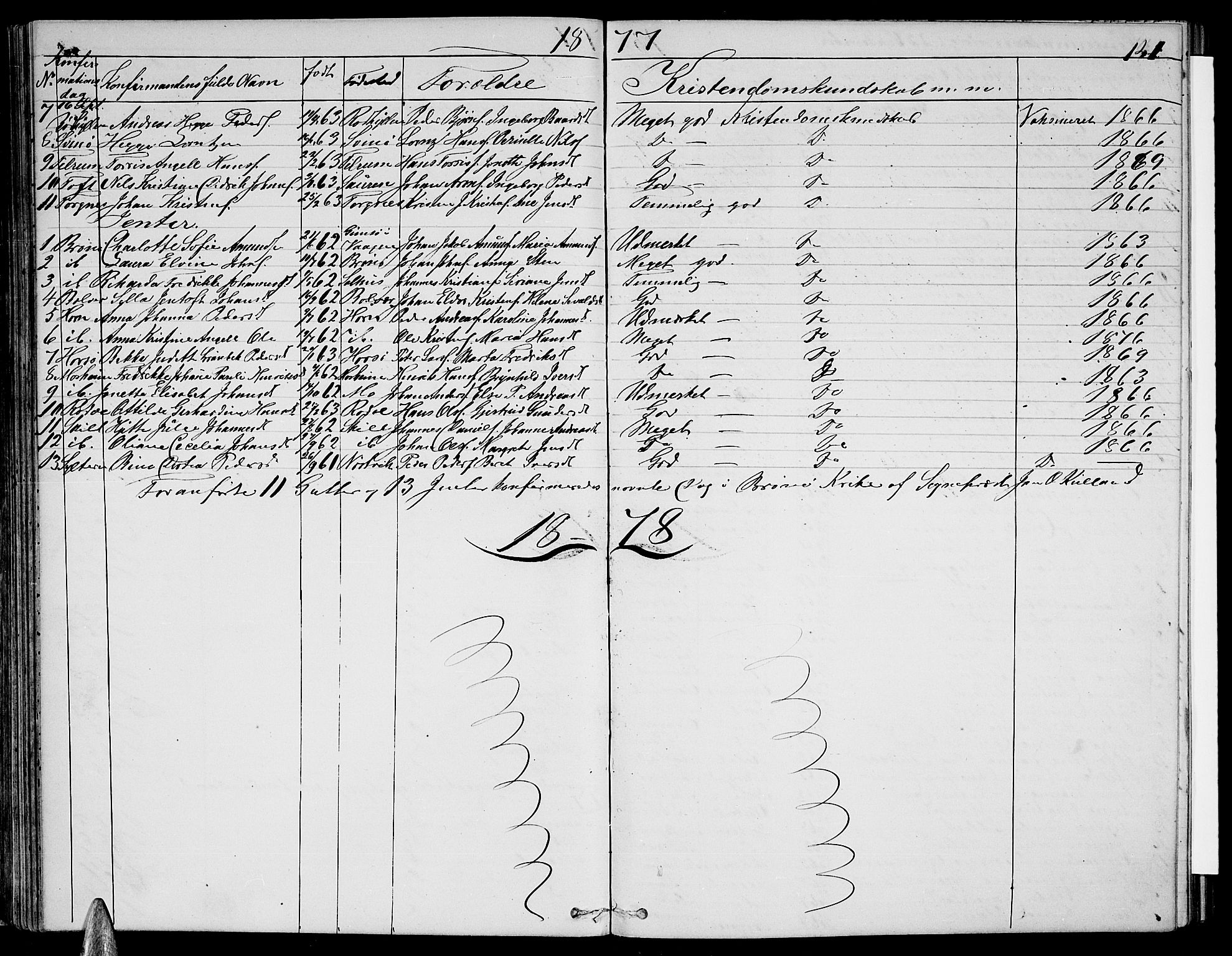 Ministerialprotokoller, klokkerbøker og fødselsregistre - Nordland, AV/SAT-A-1459/813/L0212: Klokkerbok nr. 813C04, 1864-1886, s. 141