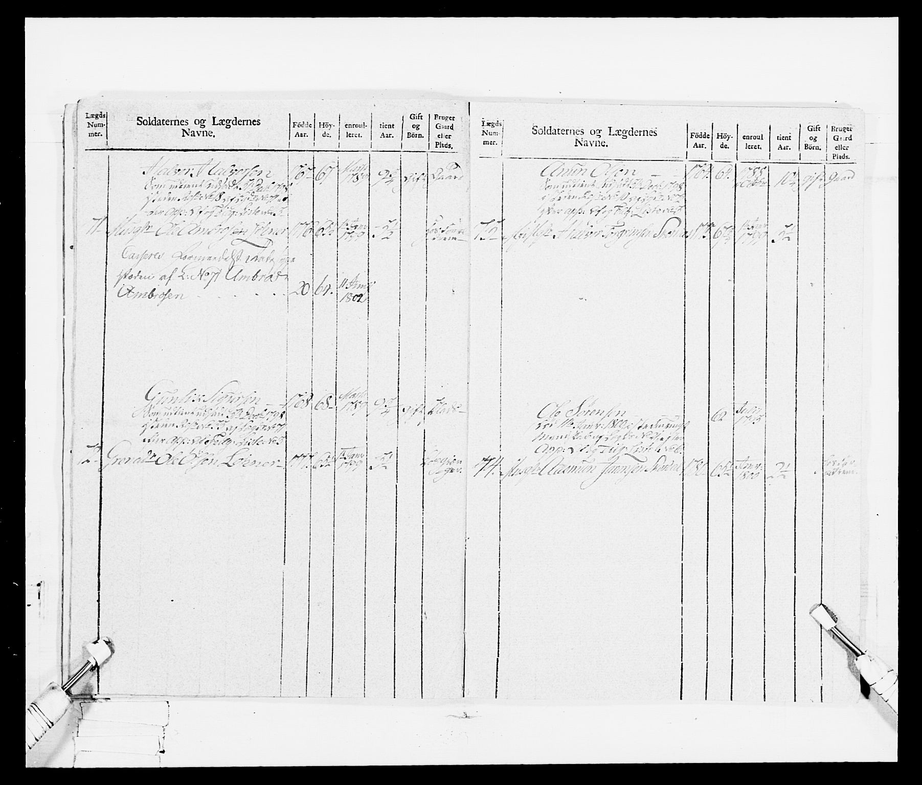 Generalitets- og kommissariatskollegiet, Det kongelige norske kommissariatskollegium, AV/RA-EA-5420/E/Eh/L0114: Telemarkske nasjonale infanteriregiment, 1789-1802, s. 199