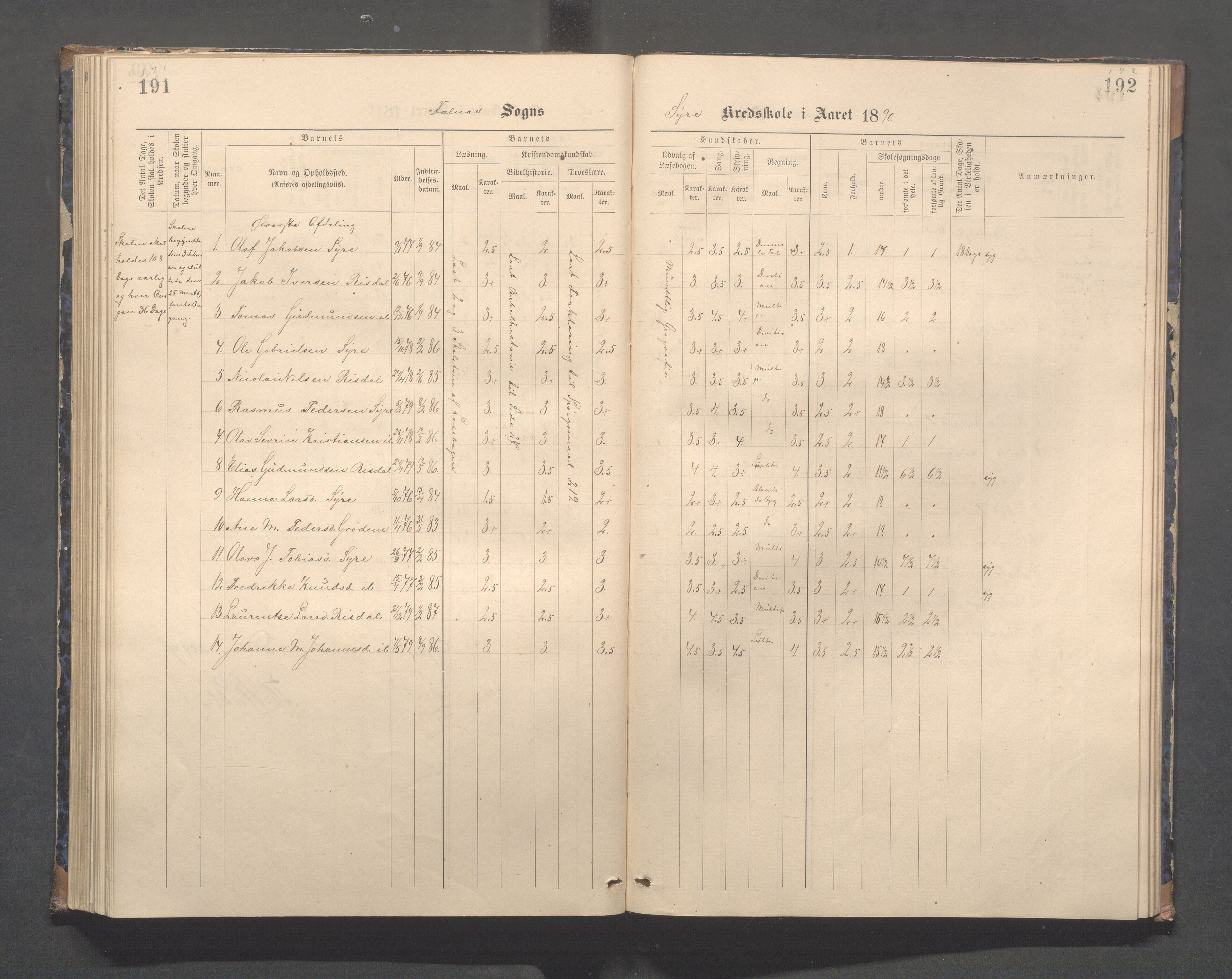 Skudenes kommune - Syre - Høynes skole, IKAR/A-307/H/L0005: Skoleprotokoll - Syre - Høynes, 1886-1898, s. 171-172