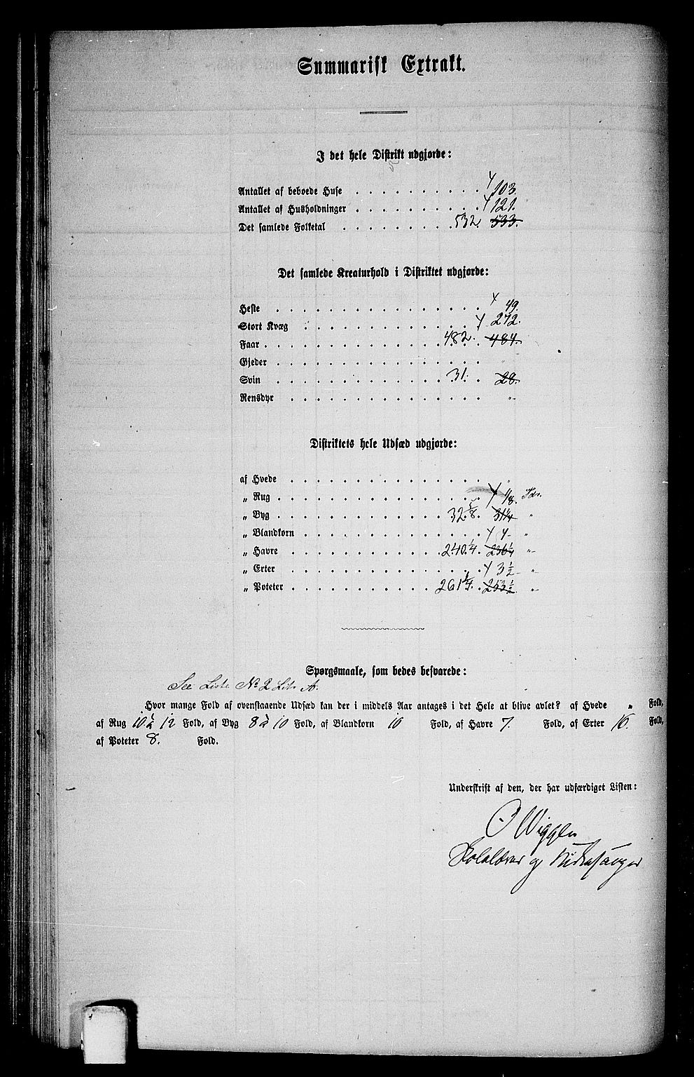 RA, Folketelling 1865 for 1658P Børsa prestegjeld, 1865, s. 52