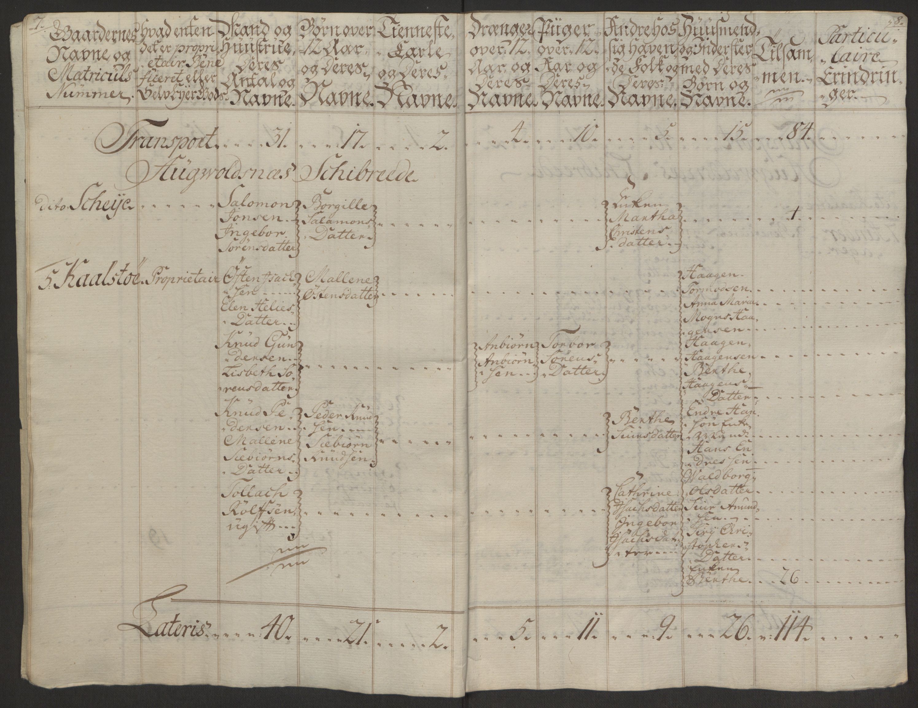 Rentekammeret inntil 1814, Reviderte regnskaper, Hovedkasseregnskaper, AV/RA-EA-4065/Rf/L0072b: Ekstraskatteregnskap, 1762, s. 503