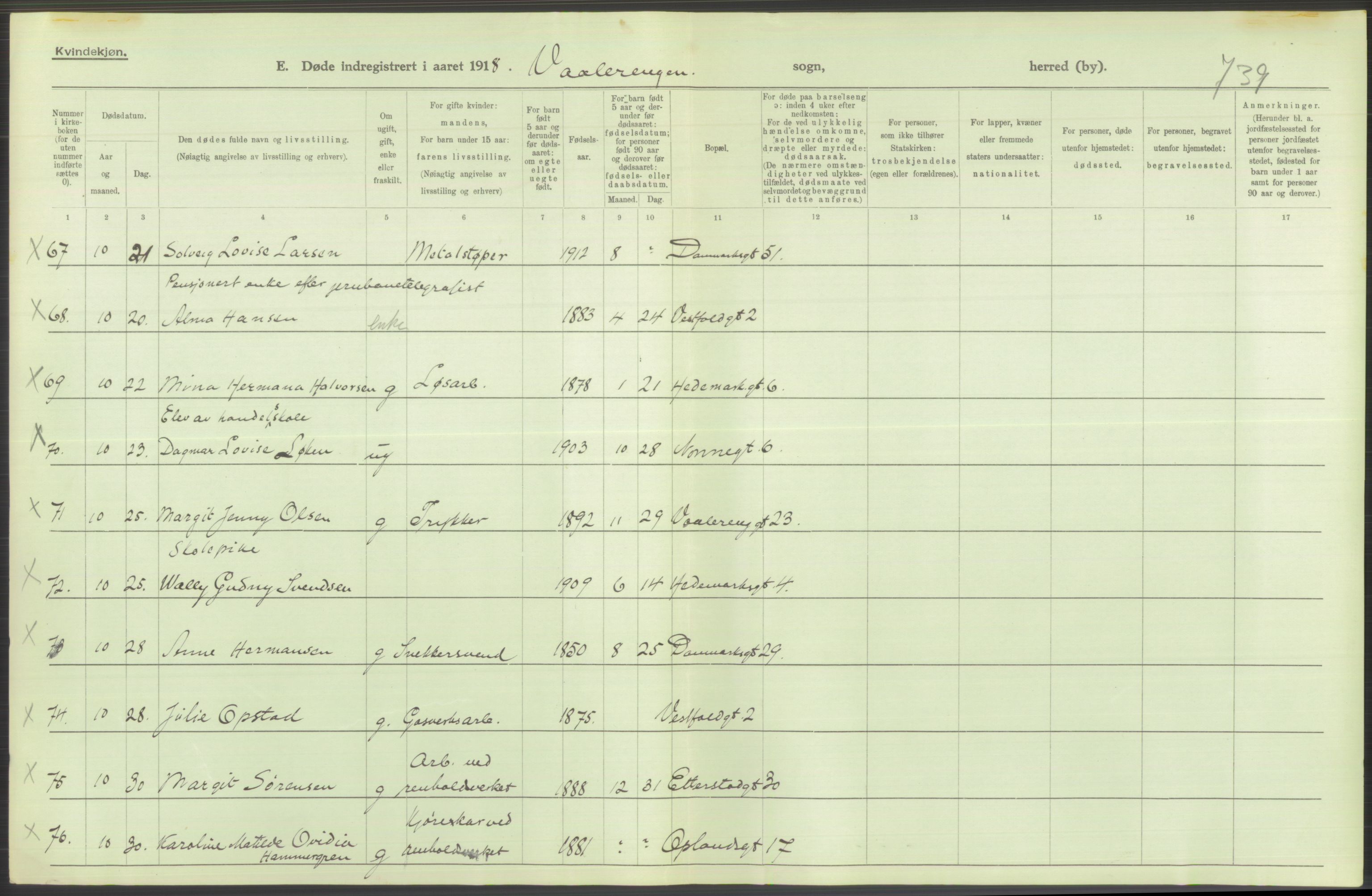 Statistisk sentralbyrå, Sosiodemografiske emner, Befolkning, RA/S-2228/D/Df/Dfb/Dfbh/L0011: Kristiania: Døde, dødfødte, 1918, s. 482