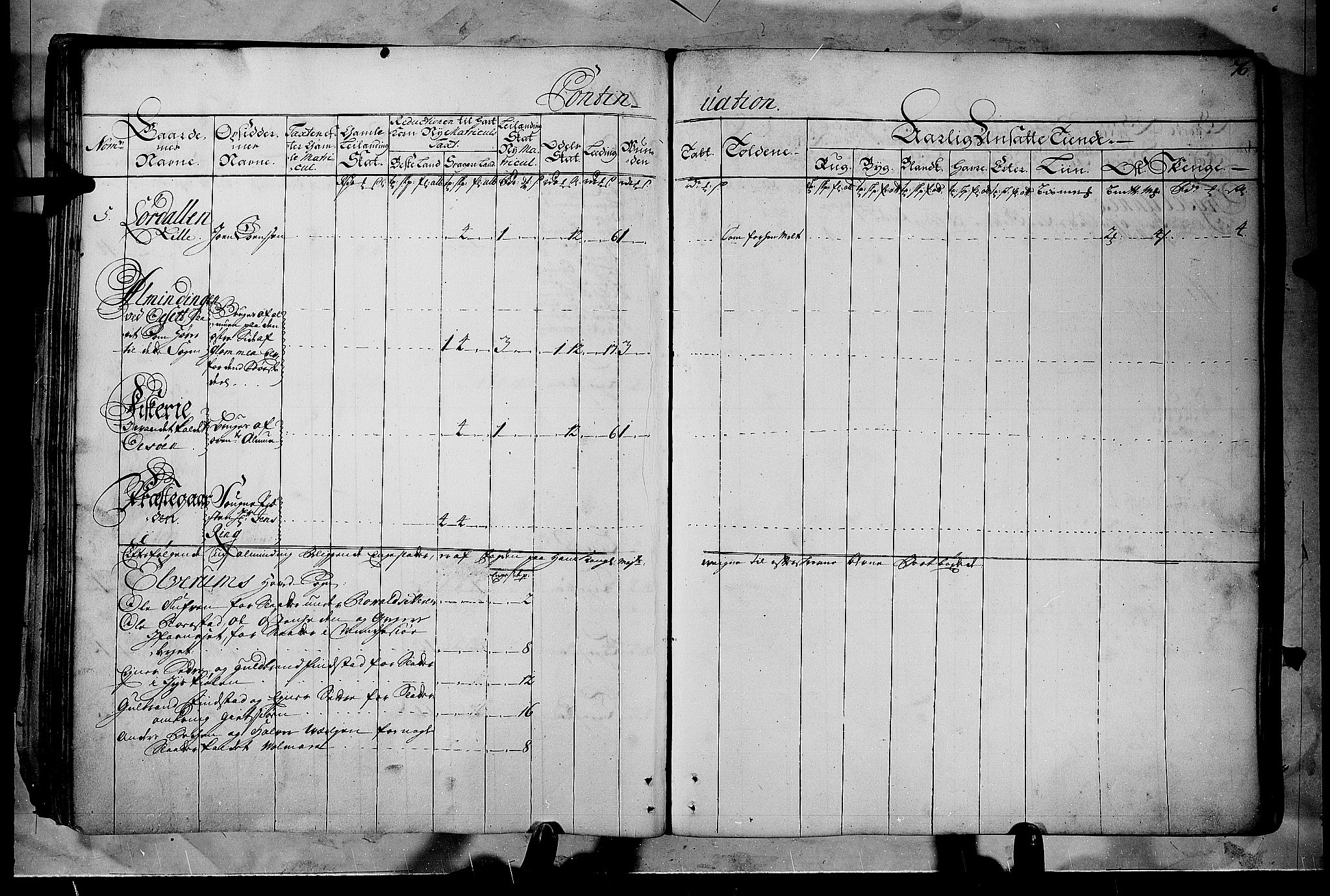 Rentekammeret inntil 1814, Realistisk ordnet avdeling, AV/RA-EA-4070/N/Nb/Nbf/L0102: Solør, Østerdalen og Odal matrikkelprotokoll, 1723, s. 75b-76a