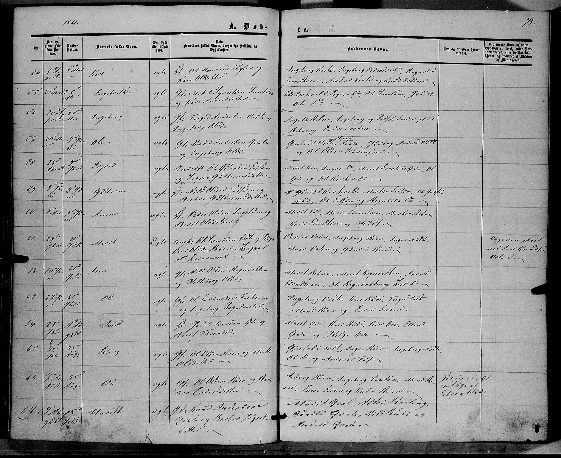 Vestre Slidre prestekontor, AV/SAH-PREST-136/H/Ha/Haa/L0002: Ministerialbok nr. 2, 1856-1864, s. 73