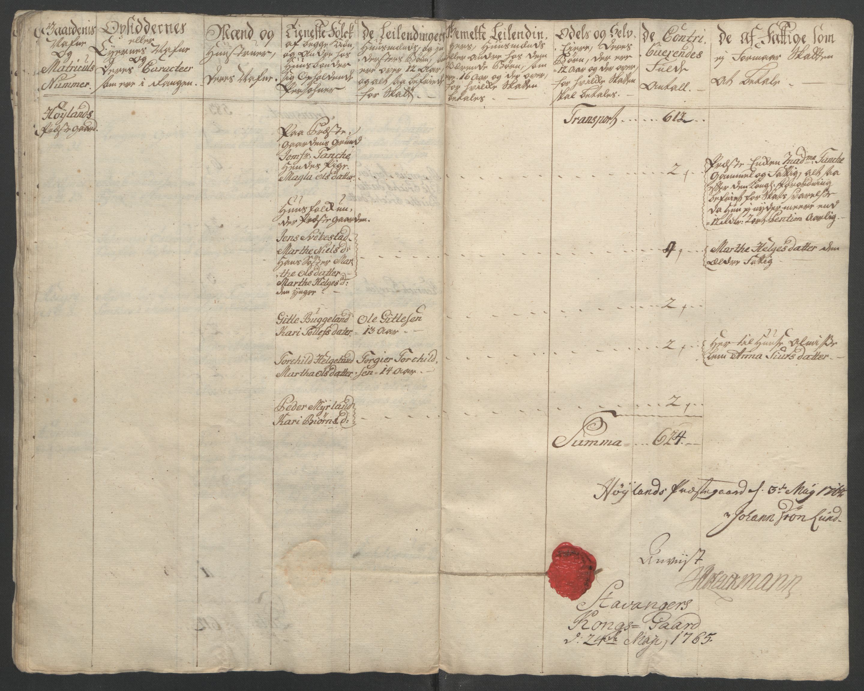 Rentekammeret inntil 1814, Reviderte regnskaper, Fogderegnskap, RA/EA-4092/R46/L2835: Ekstraskatten Jæren og Dalane, 1762-1764, s. 211