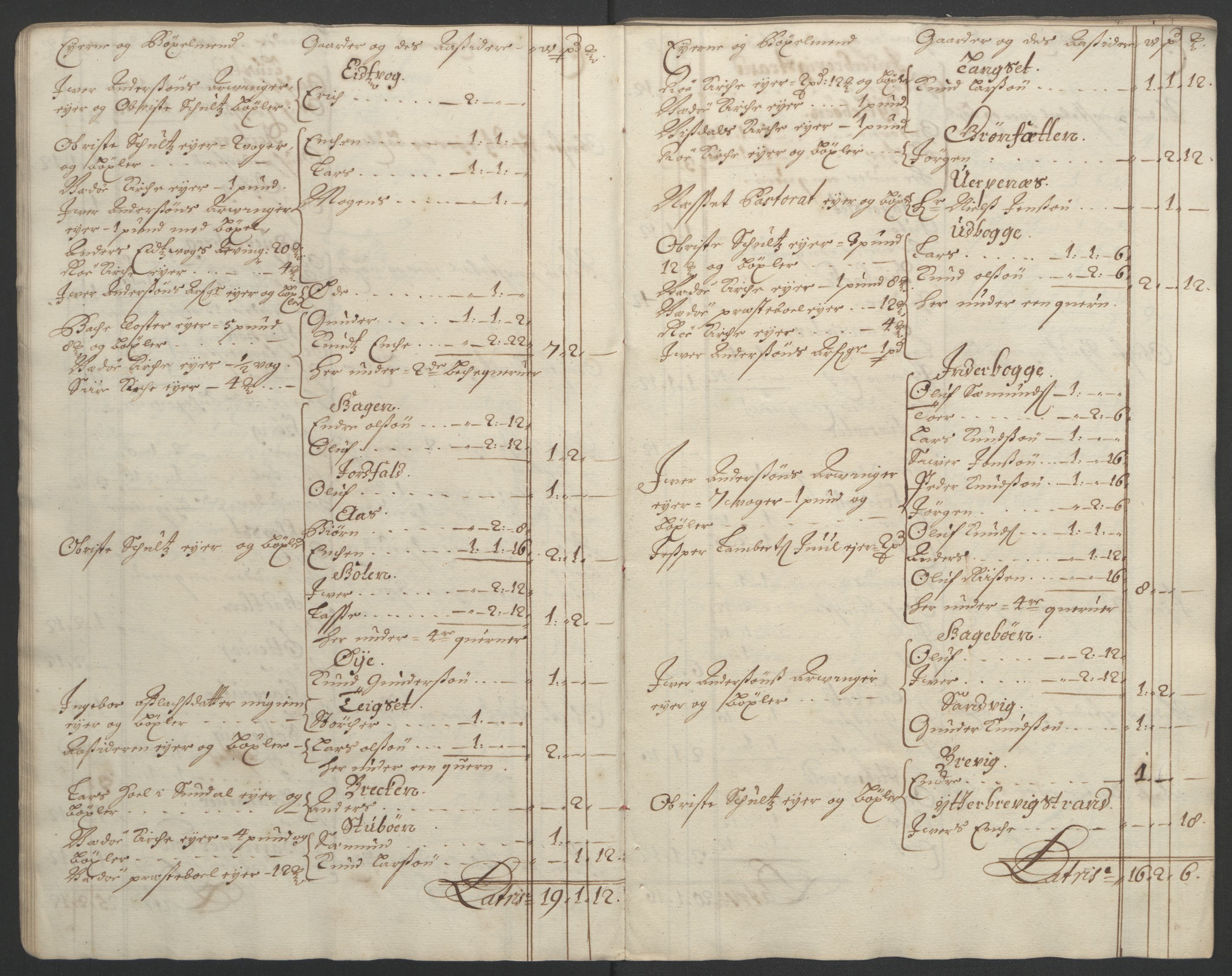 Rentekammeret inntil 1814, Reviderte regnskaper, Fogderegnskap, RA/EA-4092/R55/L3649: Fogderegnskap Romsdal, 1690-1691, s. 19