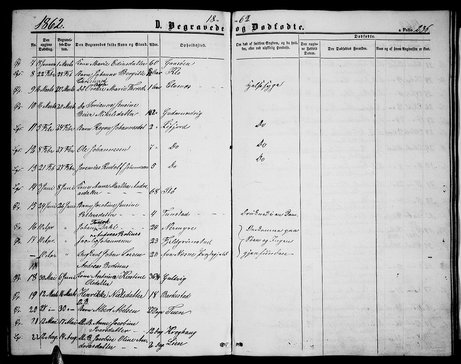 Ministerialprotokoller, klokkerbøker og fødselsregistre - Nordland, AV/SAT-A-1459/893/L1347: Klokkerbok nr. 893C02, 1858-1866, s. 236