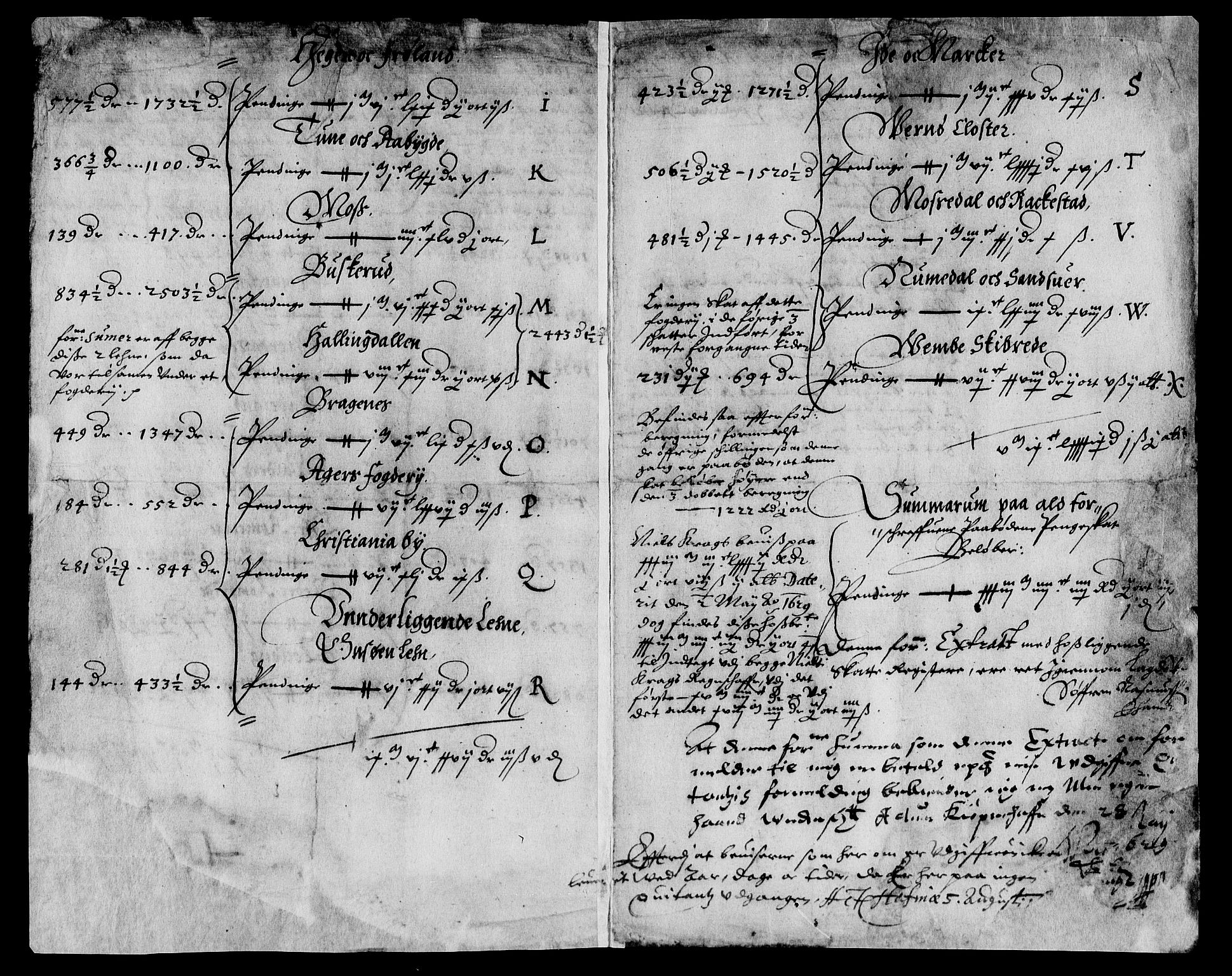 Rentekammeret inntil 1814, Reviderte regnskaper, Lensregnskaper, RA/EA-5023/R/Rb/Rba/L0090: Akershus len, 1628-1629