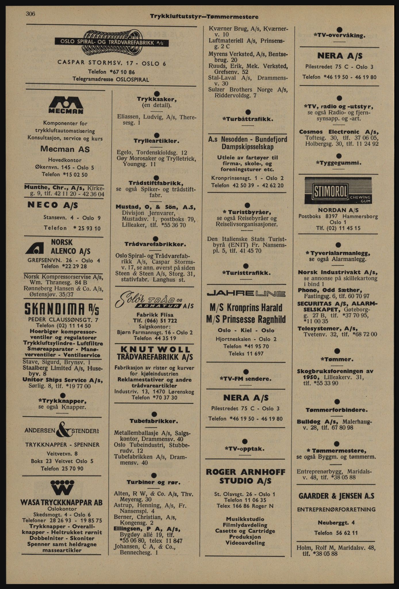 Kristiania/Oslo adressebok, PUBL/-, 1976-1977, s. 306