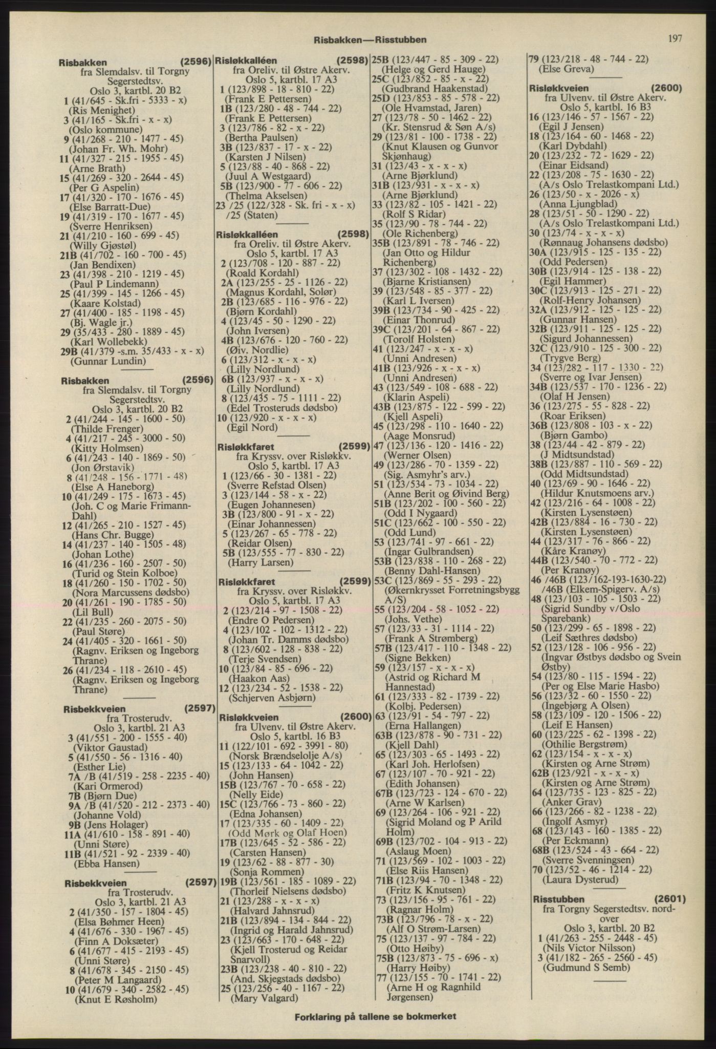 Kristiania/Oslo adressebok, PUBL/-, 1975-1976, s. 197