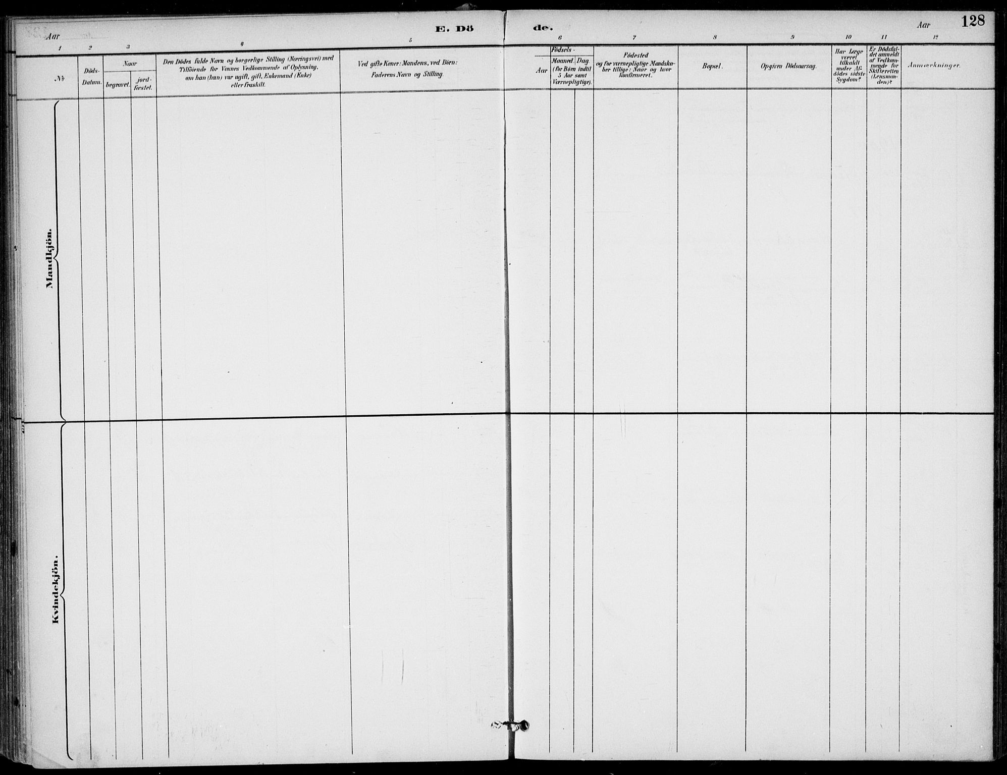 Lunde kirkebøker, AV/SAKO-A-282/F/Fa/L0003: Ministerialbok nr. I 3, 1893-1902, s. 128