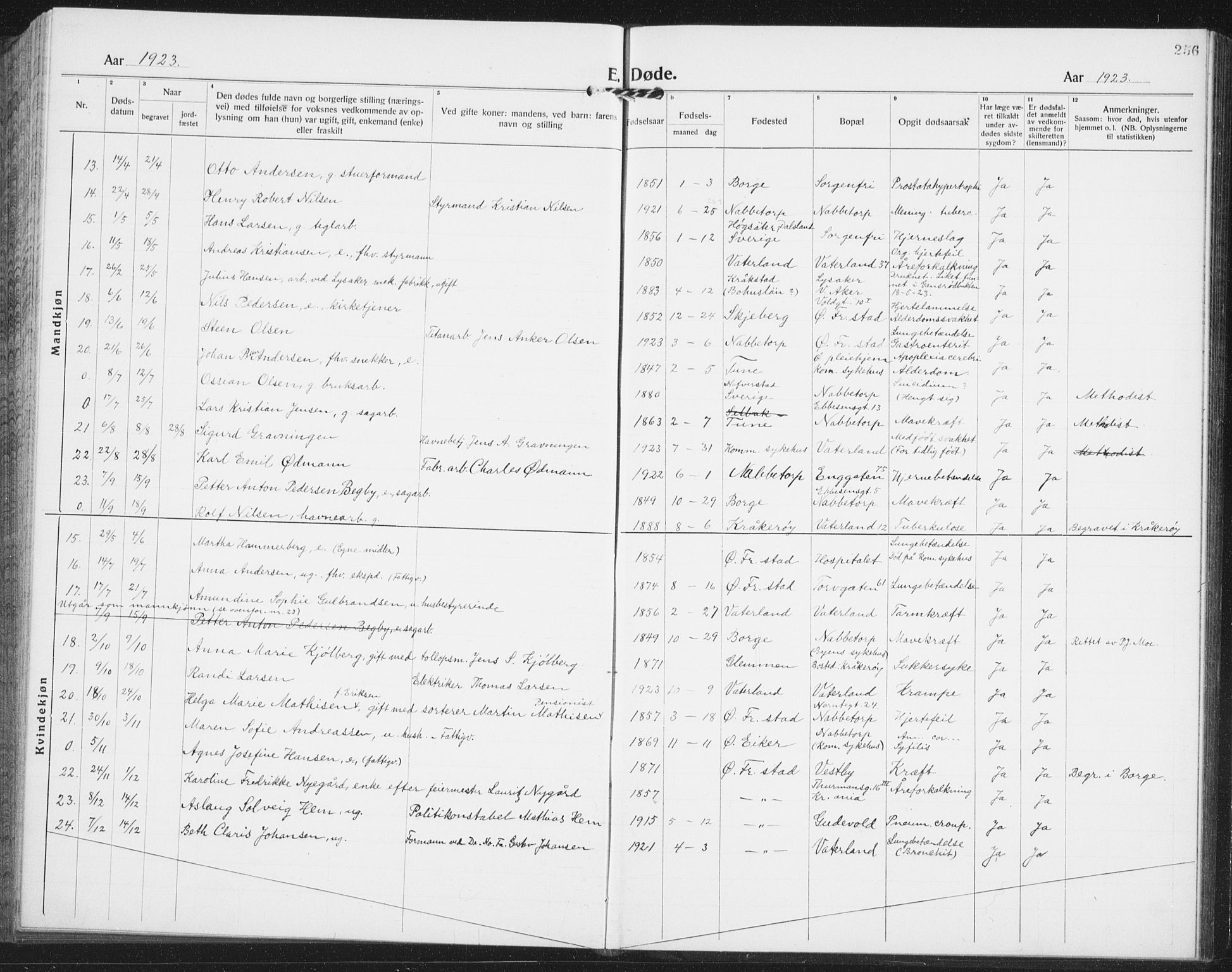 Østre Fredrikstad prestekontor Kirkebøker, AV/SAO-A-10907/G/Ga/L0003: Klokkerbok nr. 3, 1920-1940, s. 256