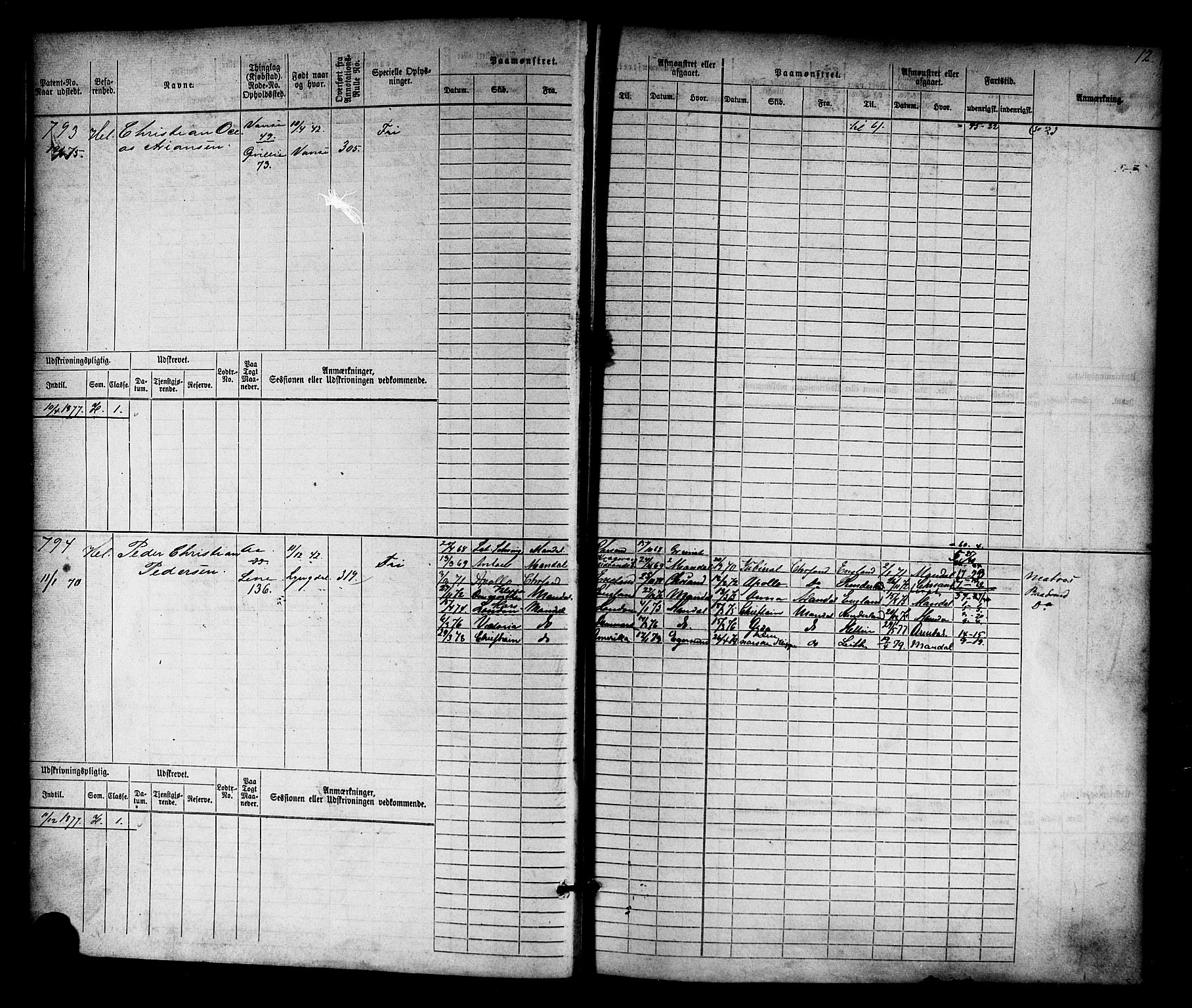 Farsund mønstringskrets, AV/SAK-2031-0017/F/Fb/L0016: Hovedrulle nr 771-1536, Z-8, 1868-1904, s. 15