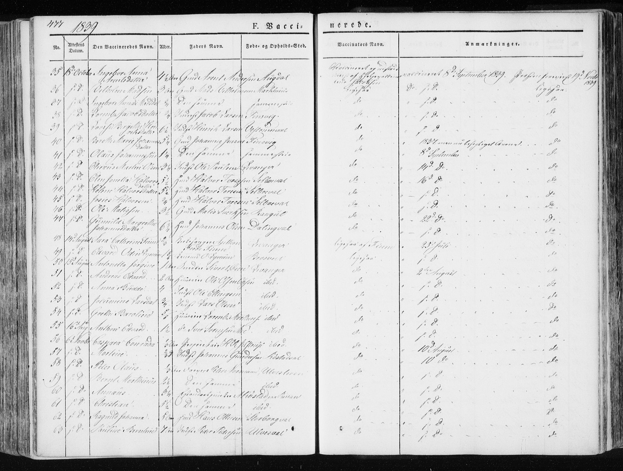 Ministerialprotokoller, klokkerbøker og fødselsregistre - Nord-Trøndelag, SAT/A-1458/717/L0154: Ministerialbok nr. 717A06 /1, 1836-1849, s. 477