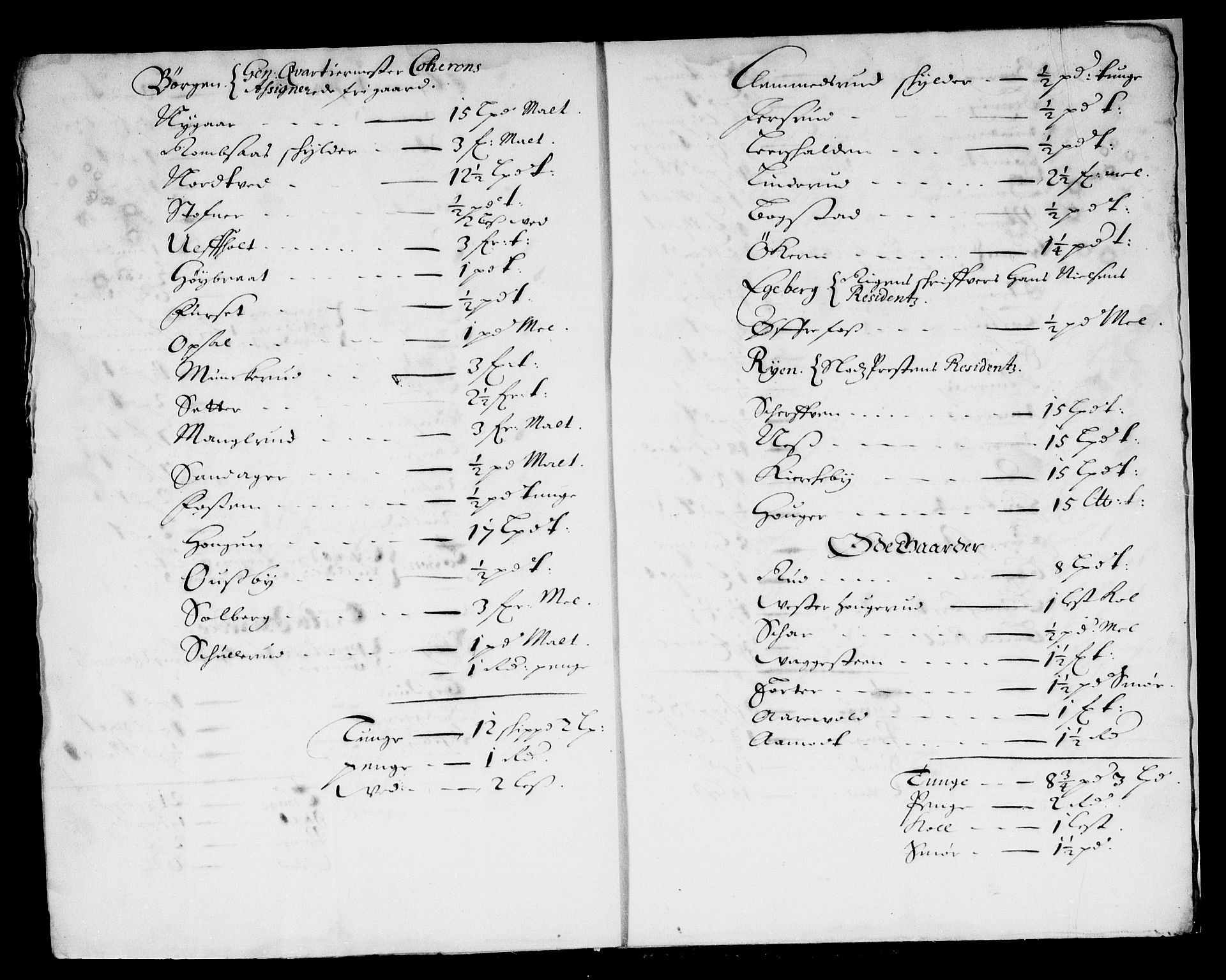 Rentekammeret inntil 1814, Reviderte regnskaper, Stiftamtstueregnskaper, Landkommissariatet på Akershus og Akershus stiftamt, AV/RA-EA-5869/R/Rb/L0111: Akershus stiftamt, 1675
