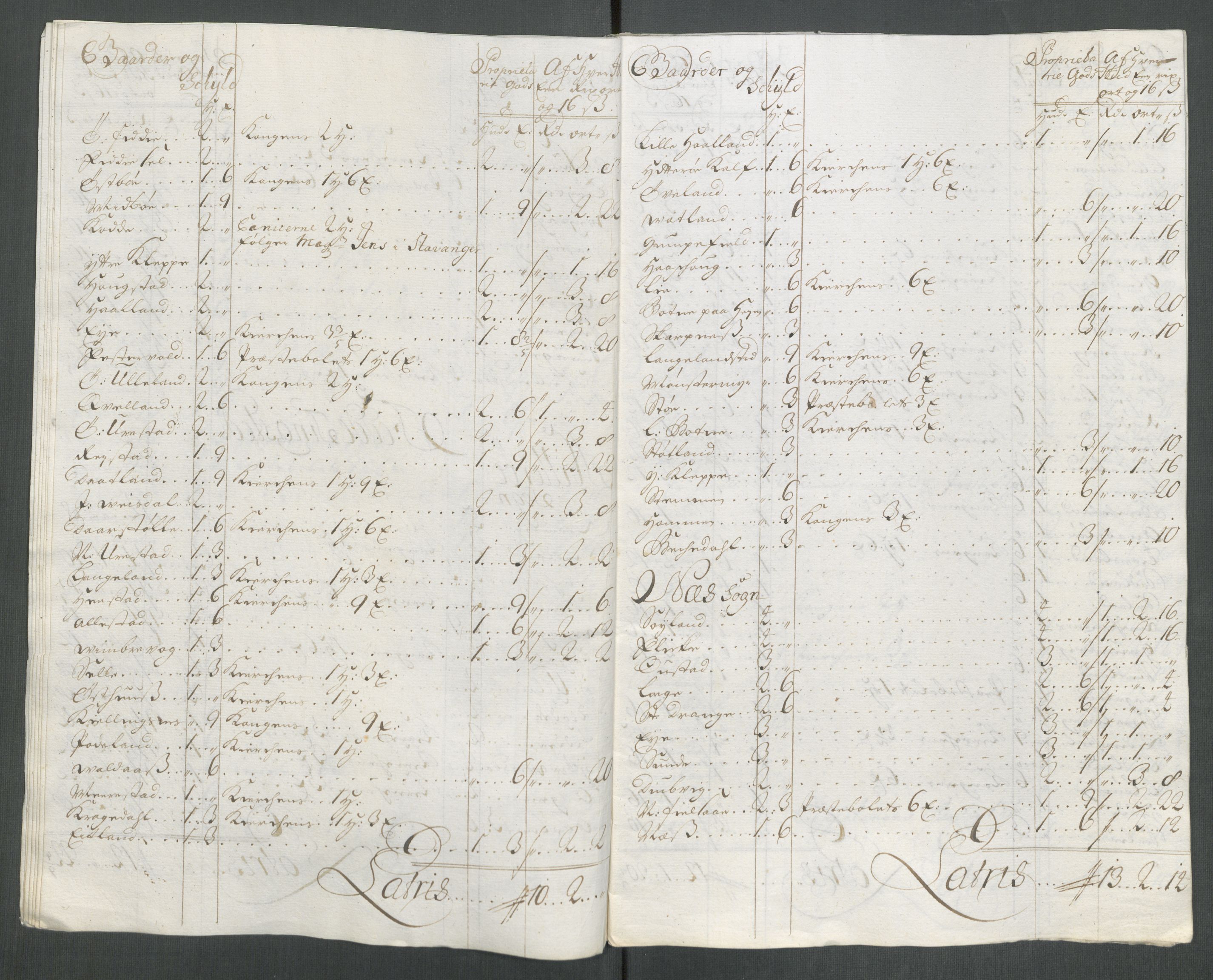 Rentekammeret inntil 1814, Reviderte regnskaper, Fogderegnskap, AV/RA-EA-4092/R43/L2556: Fogderegnskap Lista og Mandal, 1713, s. 292