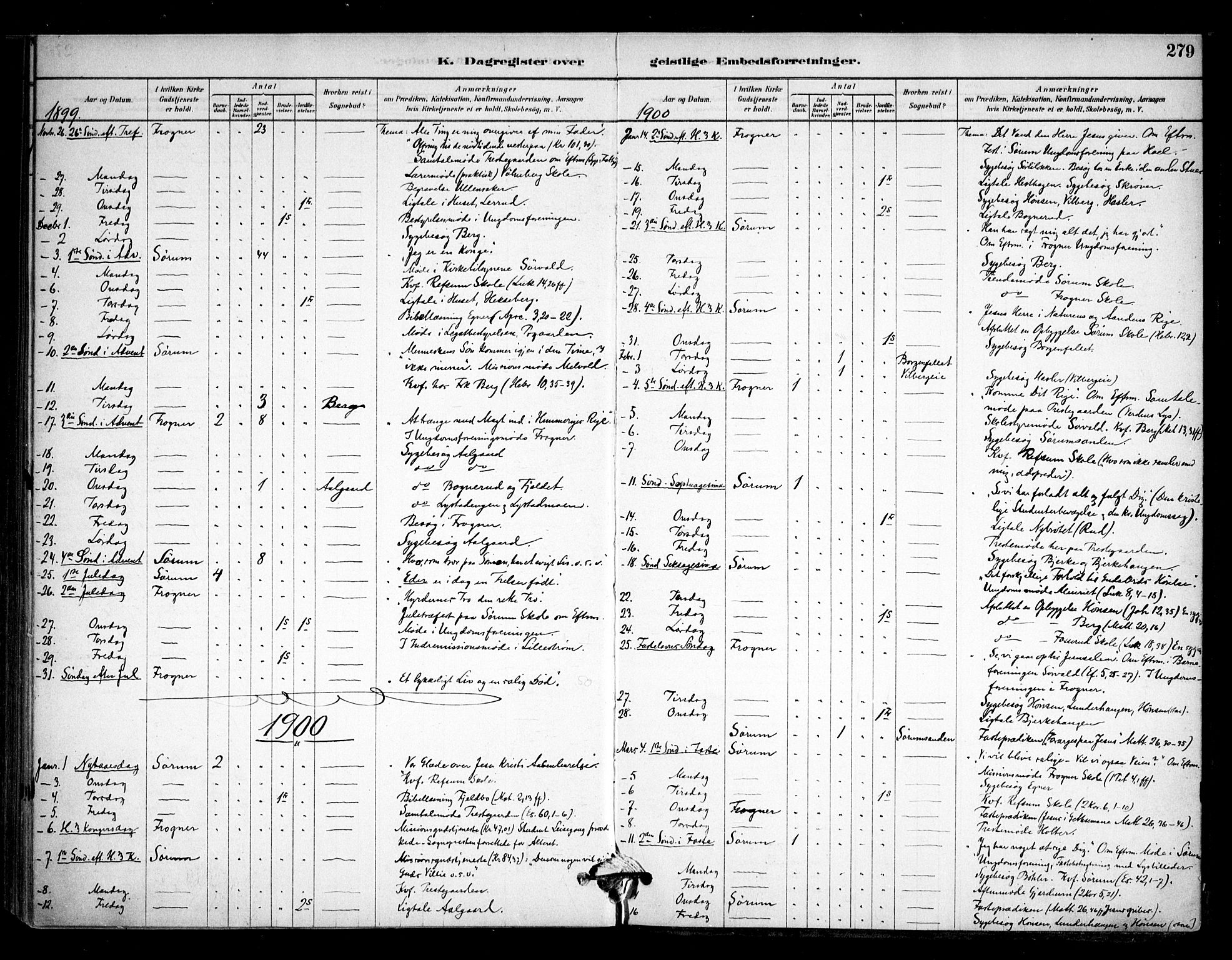 Sørum prestekontor Kirkebøker, AV/SAO-A-10303/F/Fa/L0008: Ministerialbok nr. I 8, 1878-1914, s. 279
