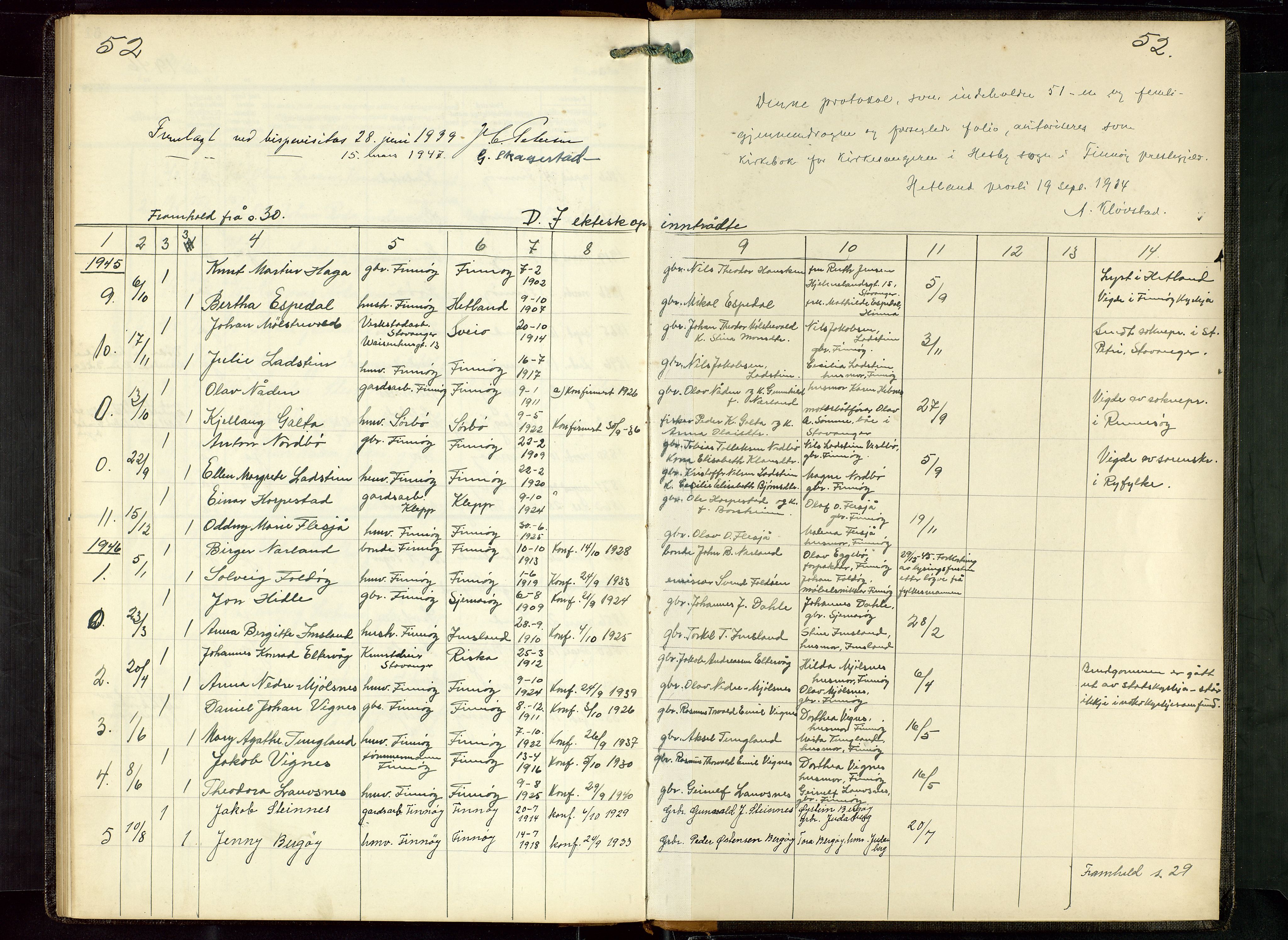 Finnøy sokneprestkontor, AV/SAST-A-101825/H/Ha/Hab/L0008: Klokkerbok nr. B 8, 1935-1946, s. 52