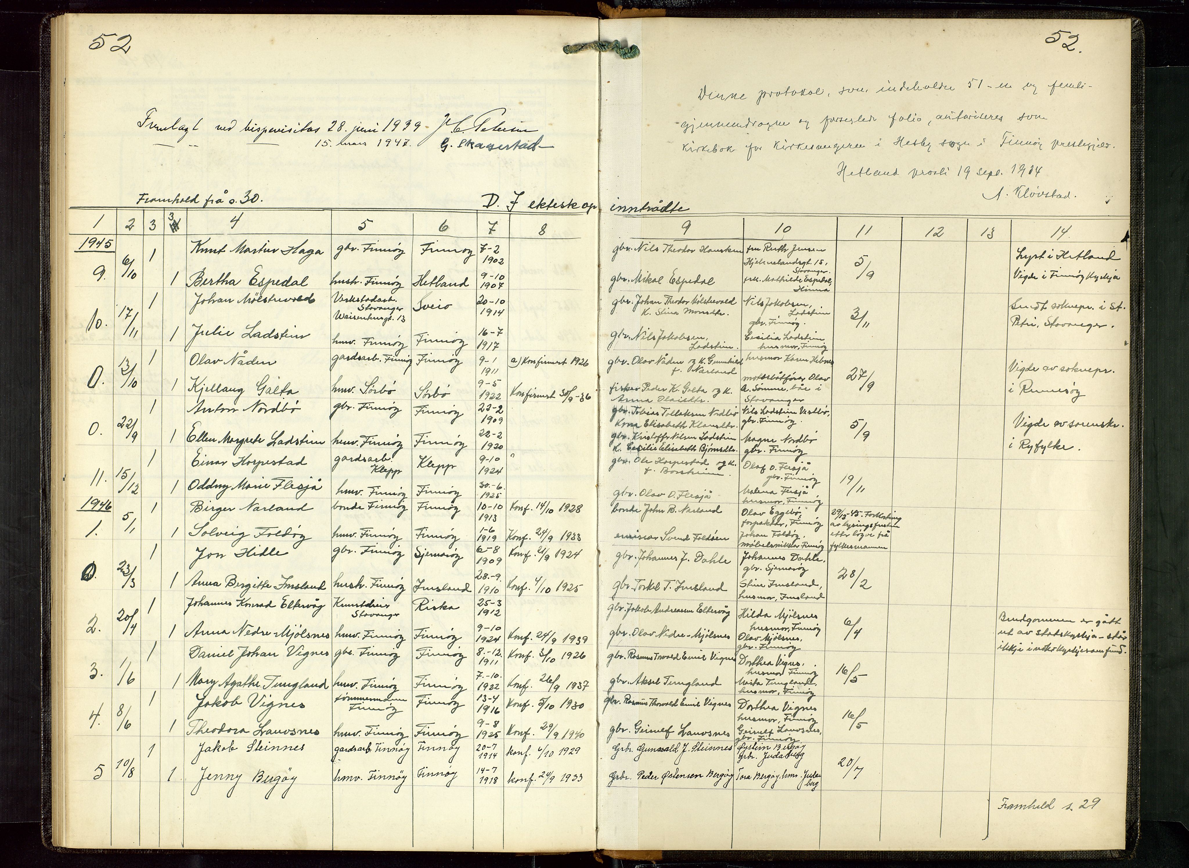 Finnøy sokneprestkontor, SAST/A-101825/H/Ha/Hab/L0008: Klokkerbok nr. B 8, 1935-1946, s. 52