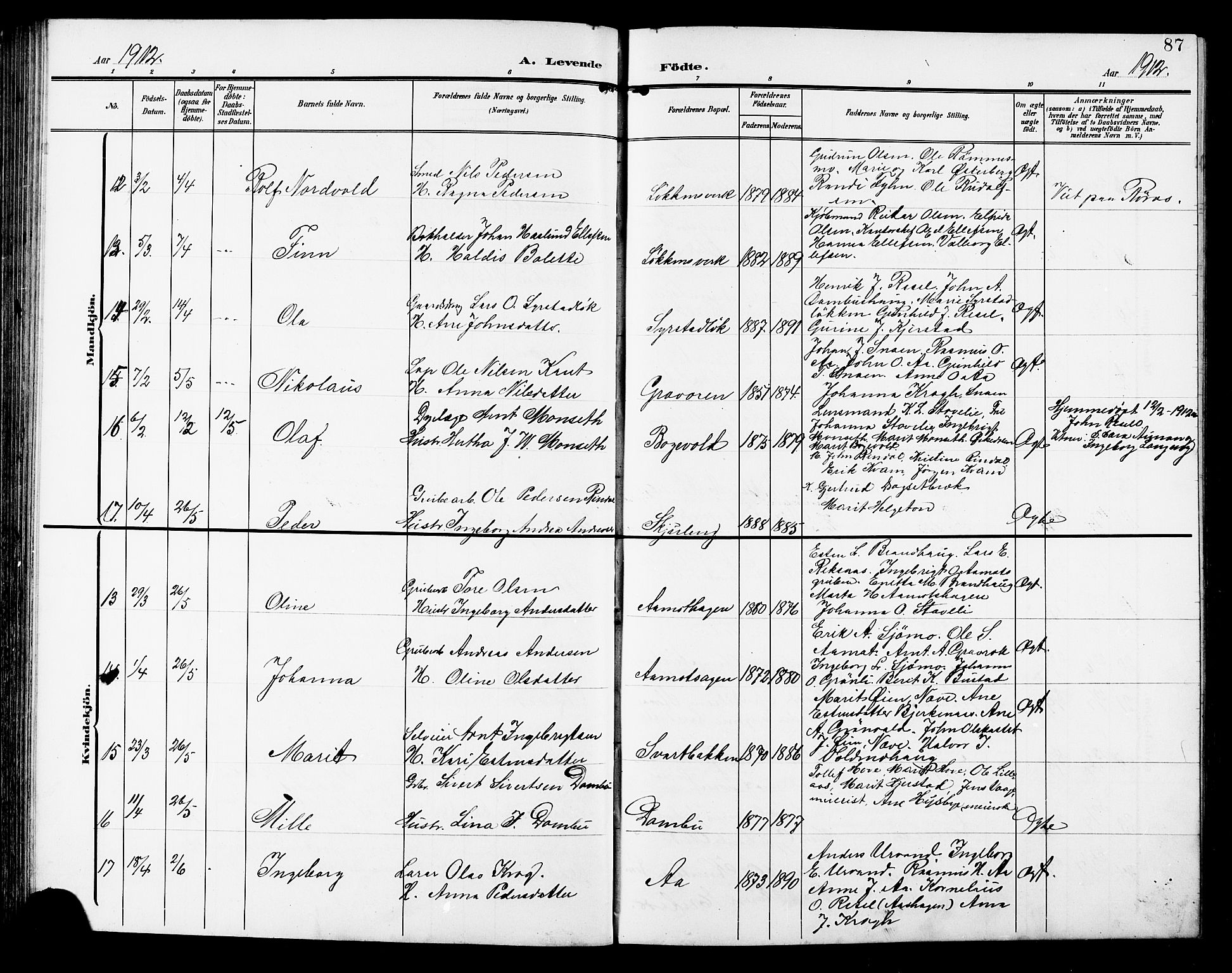 Ministerialprotokoller, klokkerbøker og fødselsregistre - Sør-Trøndelag, AV/SAT-A-1456/672/L0864: Klokkerbok nr. 672C03, 1902-1914, s. 87