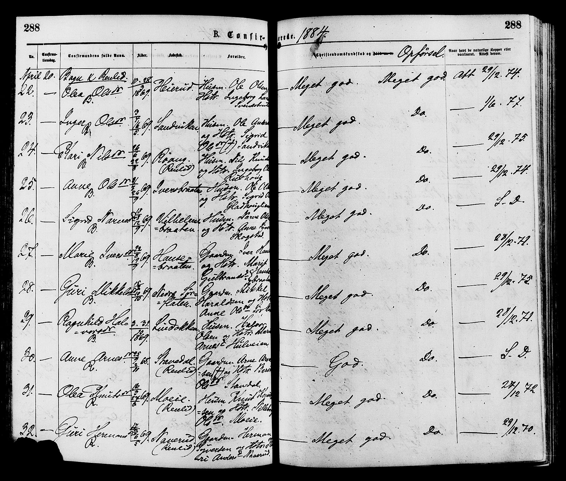 Sør-Aurdal prestekontor, AV/SAH-PREST-128/H/Ha/Haa/L0008: Ministerialbok nr. 8, 1877-1885, s. 288