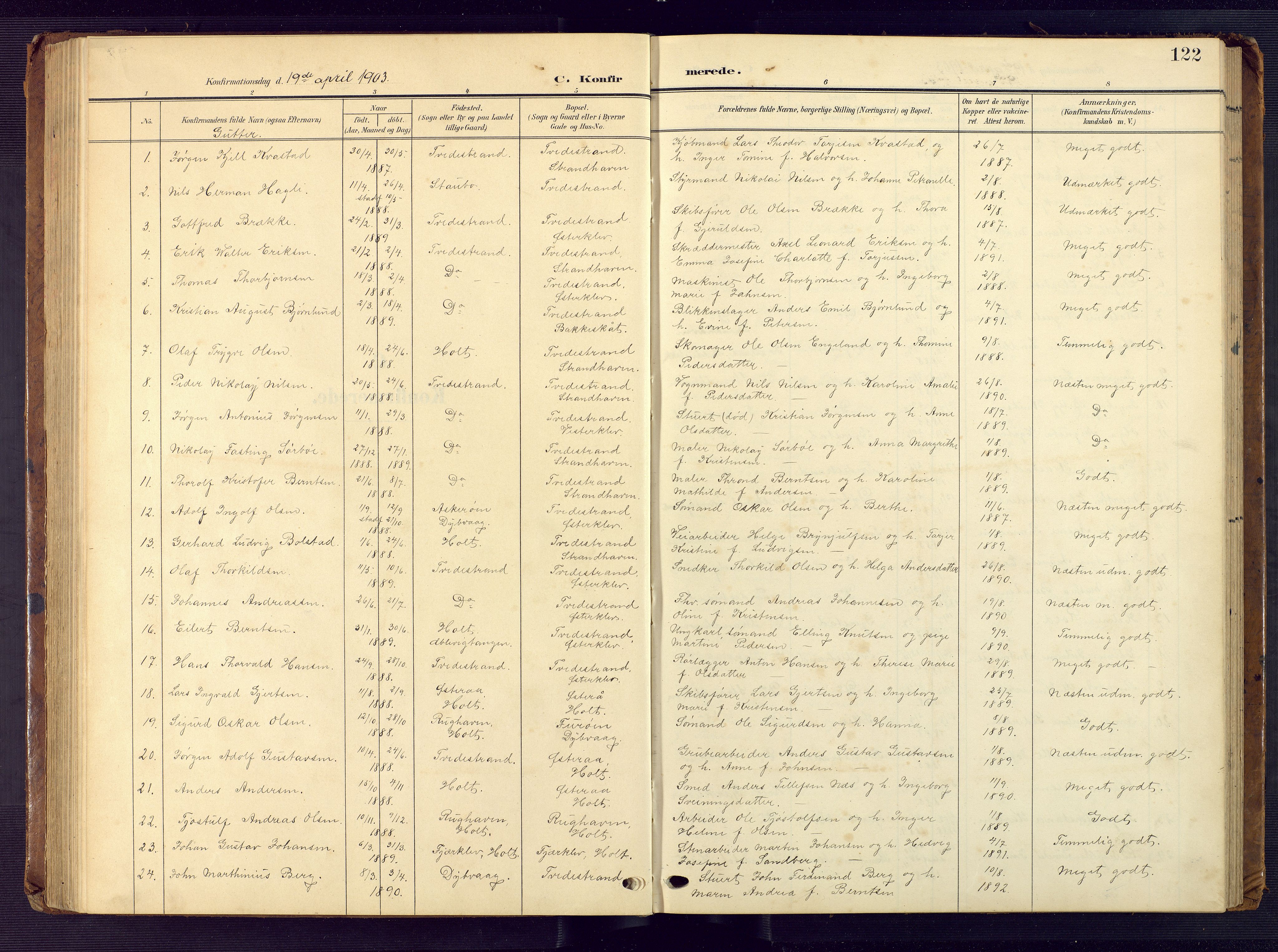 Tvedestrand sokneprestkontor, AV/SAK-1111-0042/F/Fb/L0001: Klokkerbok nr. B 1, 1902-1956, s. 122