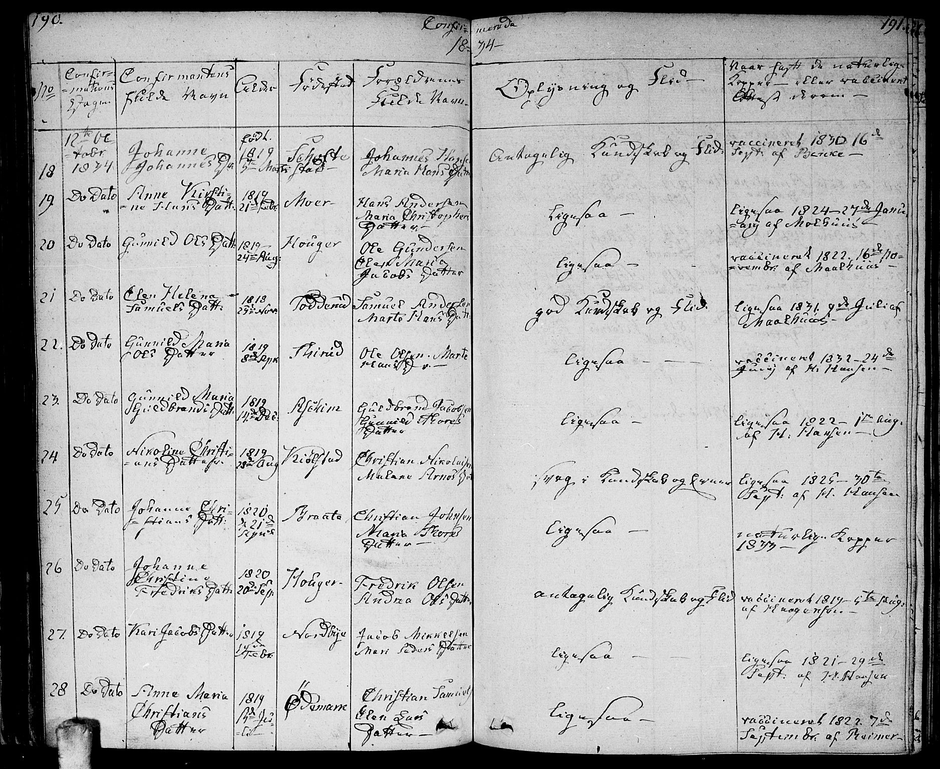 Ås prestekontor Kirkebøker, AV/SAO-A-10894/F/Fa/L0005: Ministerialbok nr. I 5, 1827-1840, s. 190-191