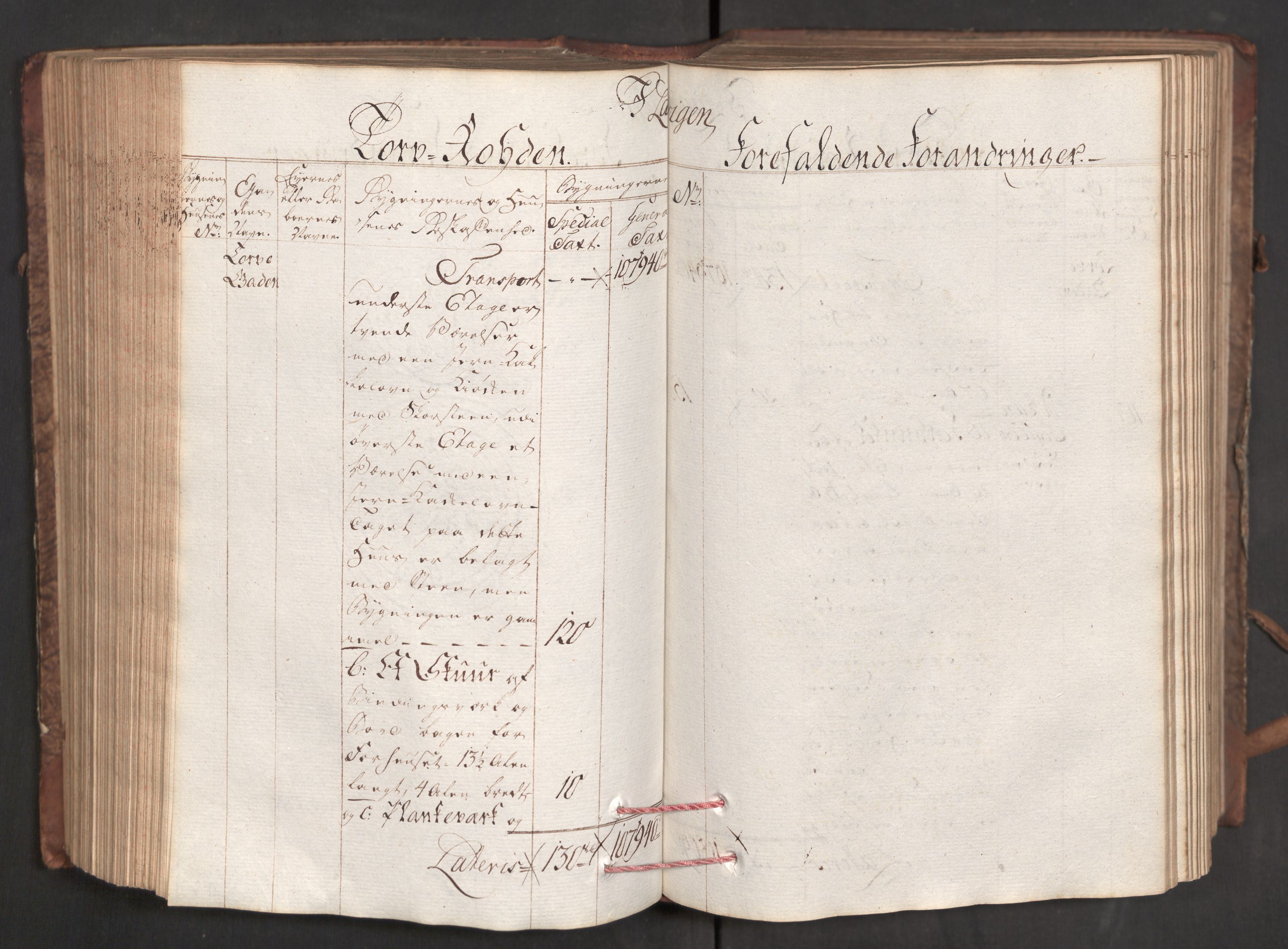 Kommersekollegiet, Brannforsikringskontoret 1767-1814, AV/RA-EA-5458/F/Fa/L0036/0001: Larvik og Sandefjord / Branntakstprotokoll, 1787