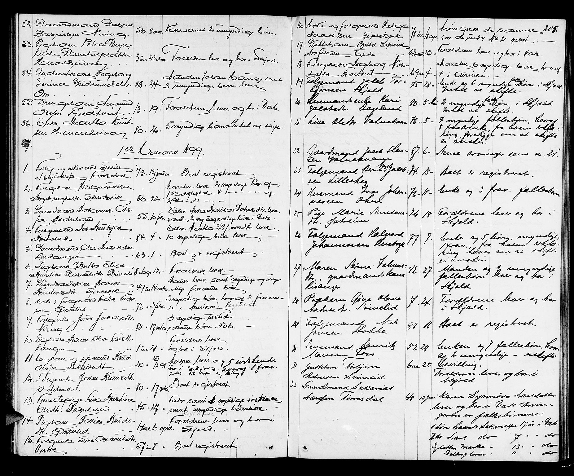 Karmsund sorenskriveri, AV/SAST-A-100311/01/IV/IVAB/L0002: DØDSFALLSPROT. SKUD/AV/TORV/SKJOLD/TYSVÆR, 1862-1901, s. 204b-205a