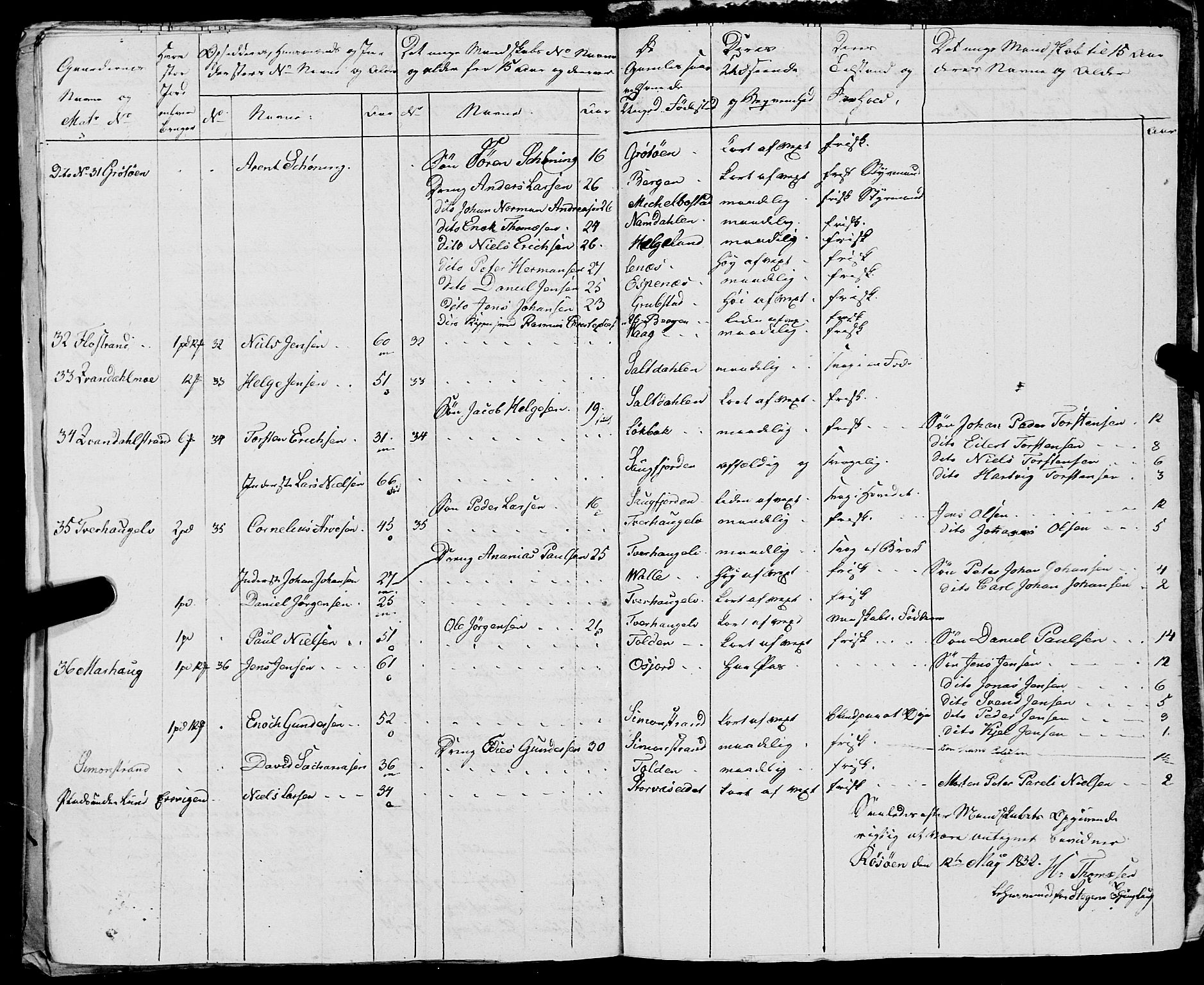 Fylkesmannen i Nordland, AV/SAT-A-0499/1.1/R/Ra/L0021: --, 1810-1836, s. 224