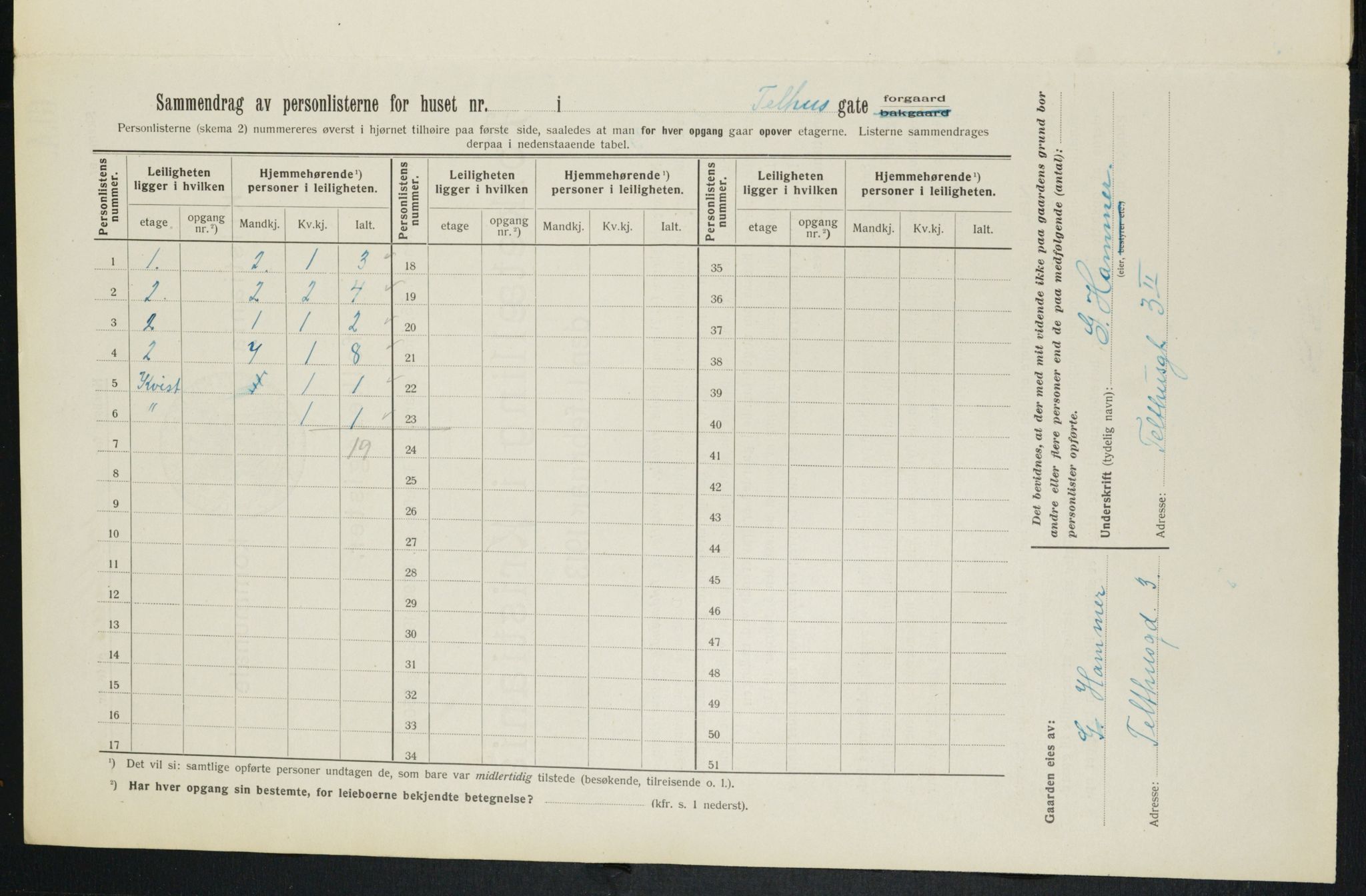 OBA, Kommunal folketelling 1.2.1913 for Kristiania, 1913, s. 107585