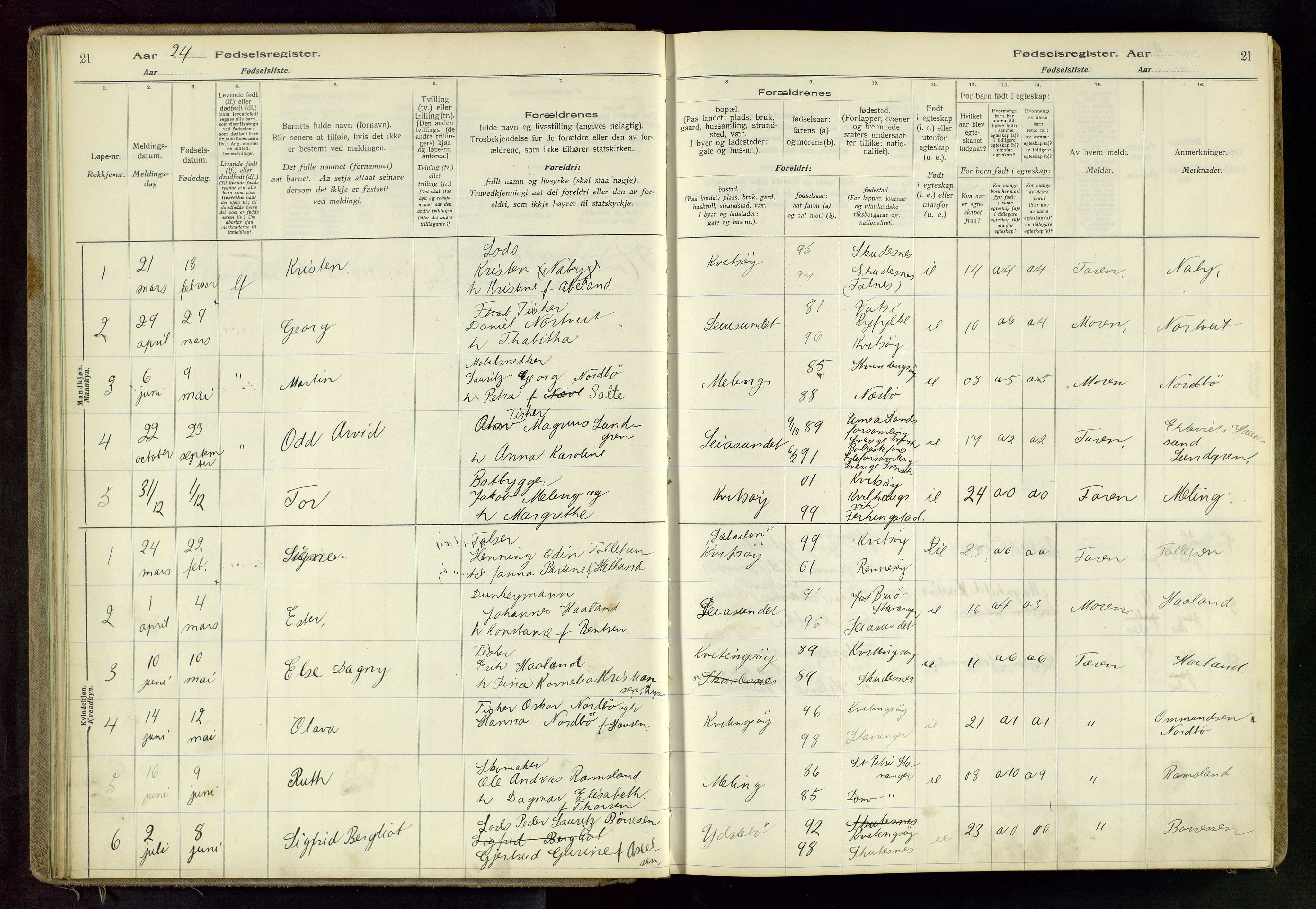 Randaberg sokneprestkontor, AV/SAST-A-101798/001/A/L0004: Fødselsregister nr. 4, 1916-1982, s. 21