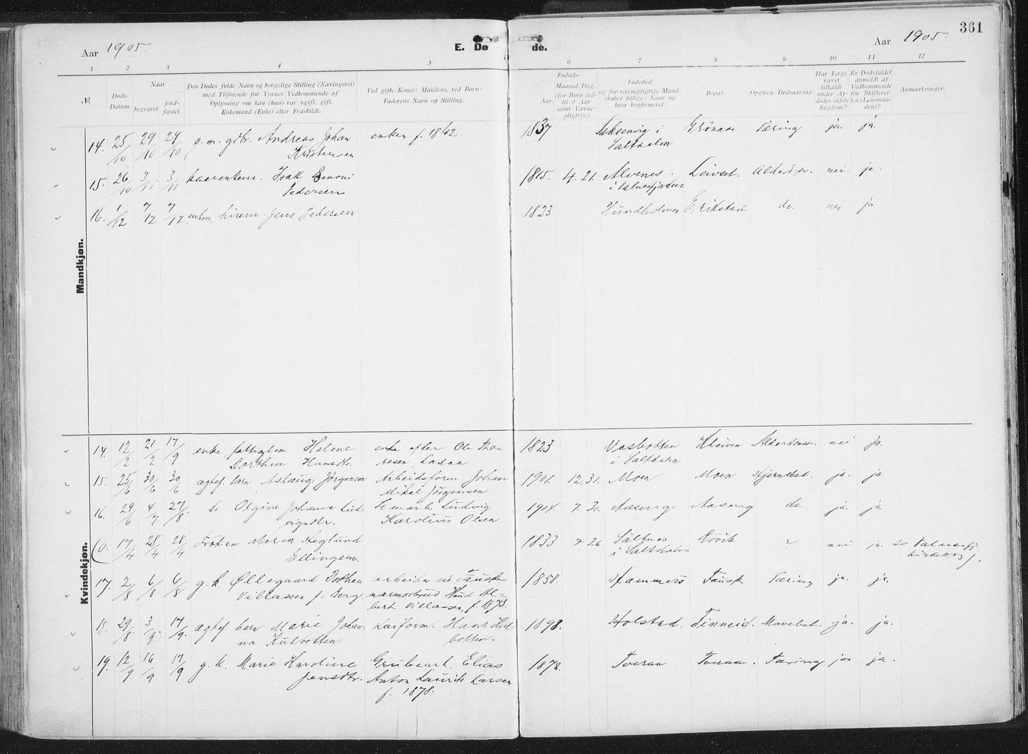 Ministerialprotokoller, klokkerbøker og fødselsregistre - Nordland, AV/SAT-A-1459/849/L0696: Ministerialbok nr. 849A08, 1898-1910, s. 361