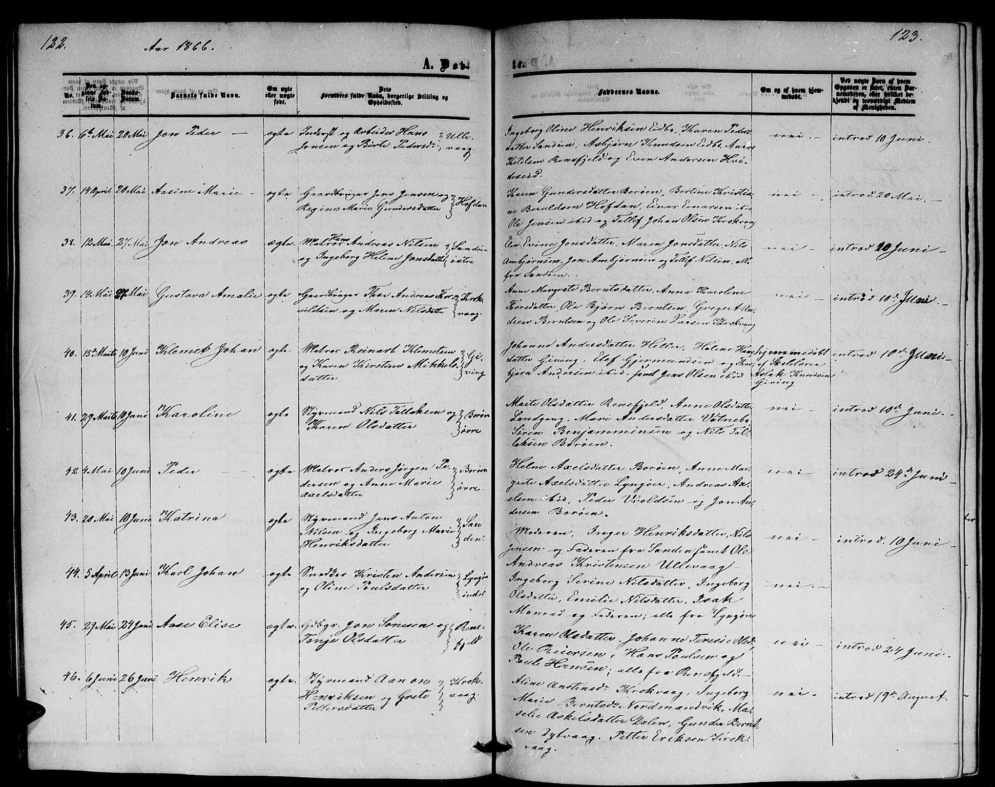 Dypvåg sokneprestkontor, AV/SAK-1111-0007/F/Fb/Fba/L0011: Klokkerbok nr. B 11, 1857-1872, s. 122-123