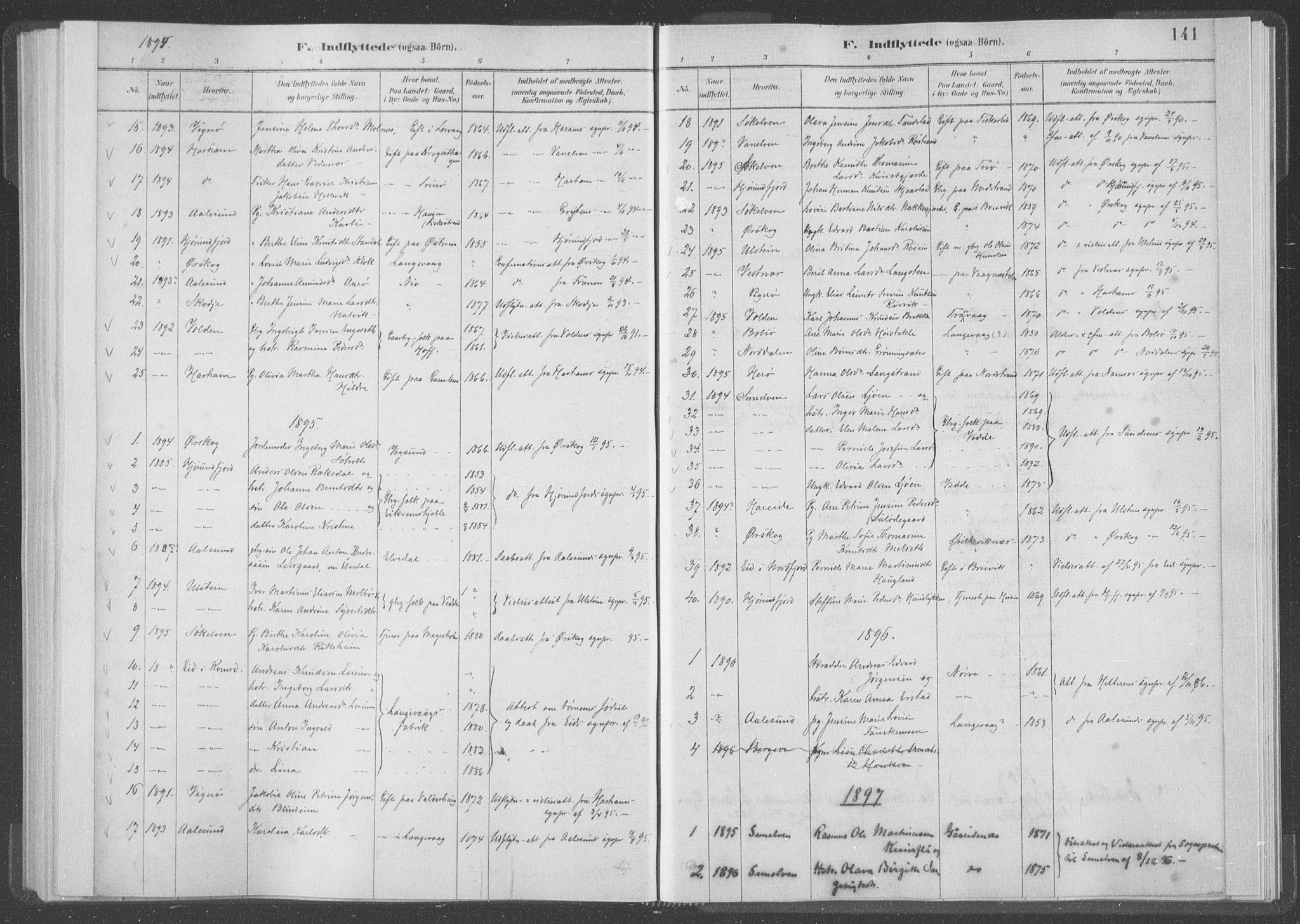 Ministerialprotokoller, klokkerbøker og fødselsregistre - Møre og Romsdal, SAT/A-1454/528/L0403: Ministerialbok nr. 528A13I, 1880-1947, s. 141
