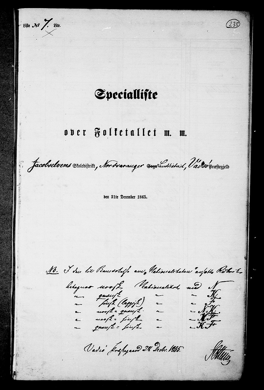 RA, Folketelling 1865 for 2029L Vadsø prestegjeld, Nord-Varanger sokn, 1865, s. 53
